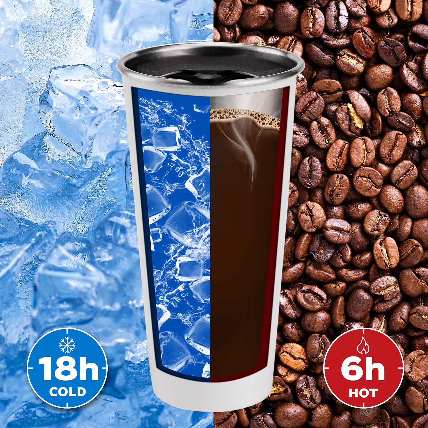 Swiss+Tech 16oz Stainless Steel Insulated Tumbler Cups - 2 Pack Double Wall Vacuum Insulated Pint Glasses with Lids, Durable & Leak Proof (Red & White) - Perfect for Coffee, Tea, Beer, Camping & Outdoor Adventures