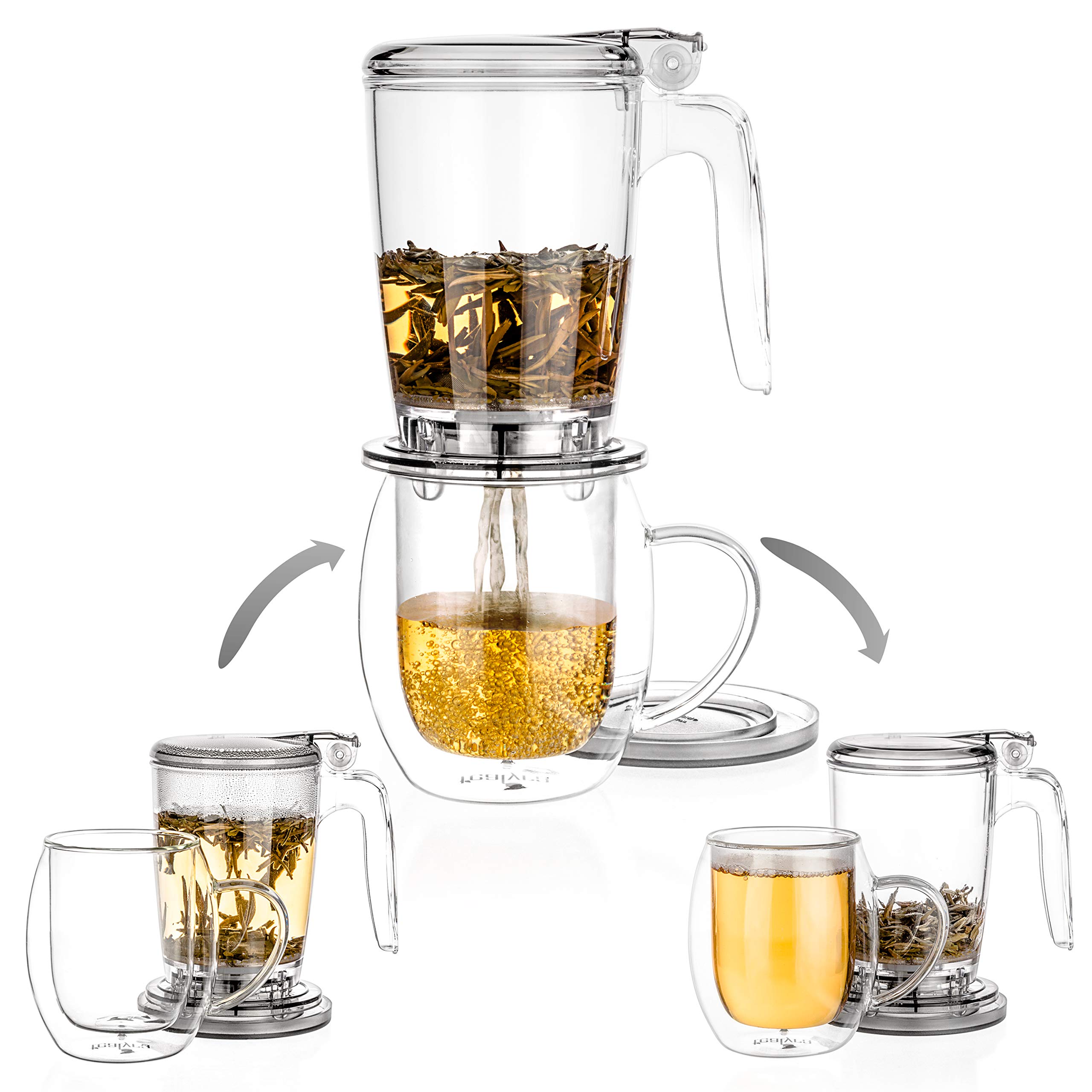Tealyra Rapid Tea Maker - 16oz (500ml) Loose Leaf Tea Infuser Teapot with Bottom Dispensing - Drip-Free Design for Perfect Tea Brewing - Ideal for Home, Office & Tea Lovers - Makes 1-2 Cups of Premium Tea