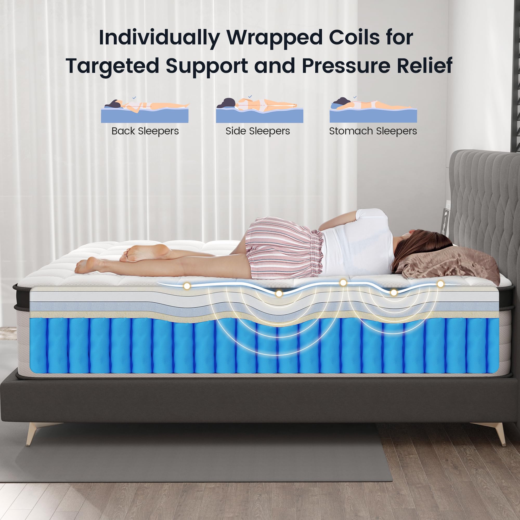 12 Inch Hybrid Queen Mattress - Medium Firm Memory Foam & Pocket Spring Support - 3 Coil Edge Support for Pressure Relief - Bed in Box - Perfect for Back Pain Relief & Guest Rooms