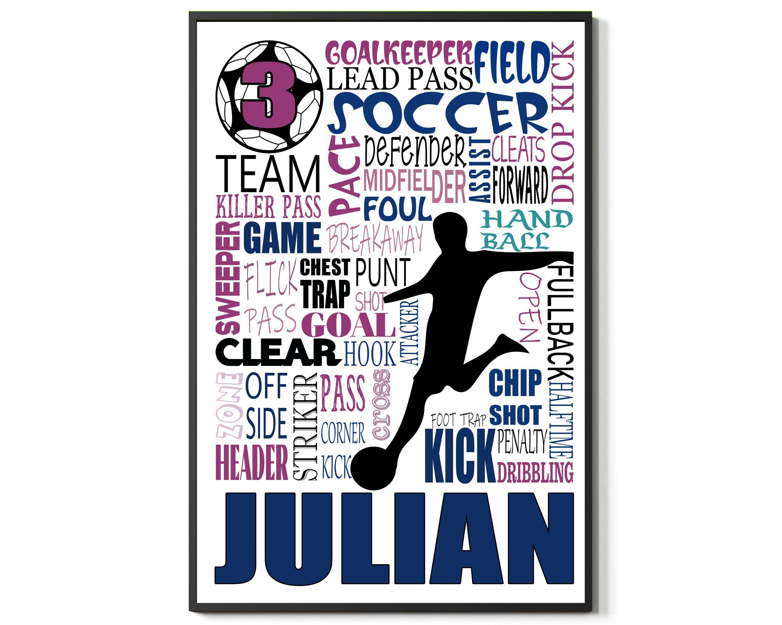 FESOGO Soccer Wall Art - Inspirational Football Typography Print with Motivational Quotes, Abstract Decor for Home, Living Room, Bedroom & Office - Perfect for Sports Fans & Gift Giving - UNFRAMED Poster