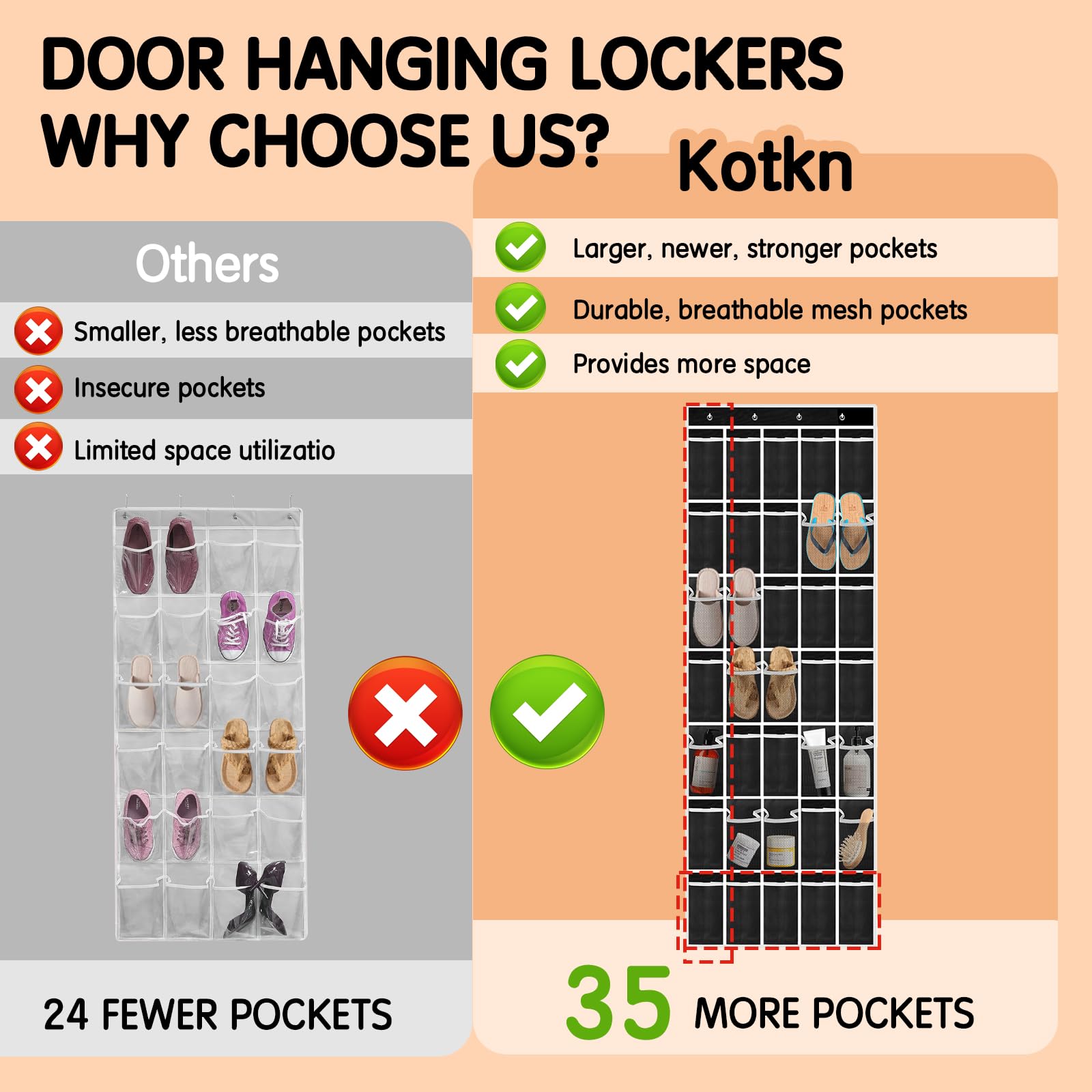 35 Compartment Breathable Mesh Over The Door Shoe Organizer for Men & Women - Large Hanging Closet Storage for Shoes, Accessories & More - Perfect for Bedrooms, Closets & Dorm Rooms (Black)