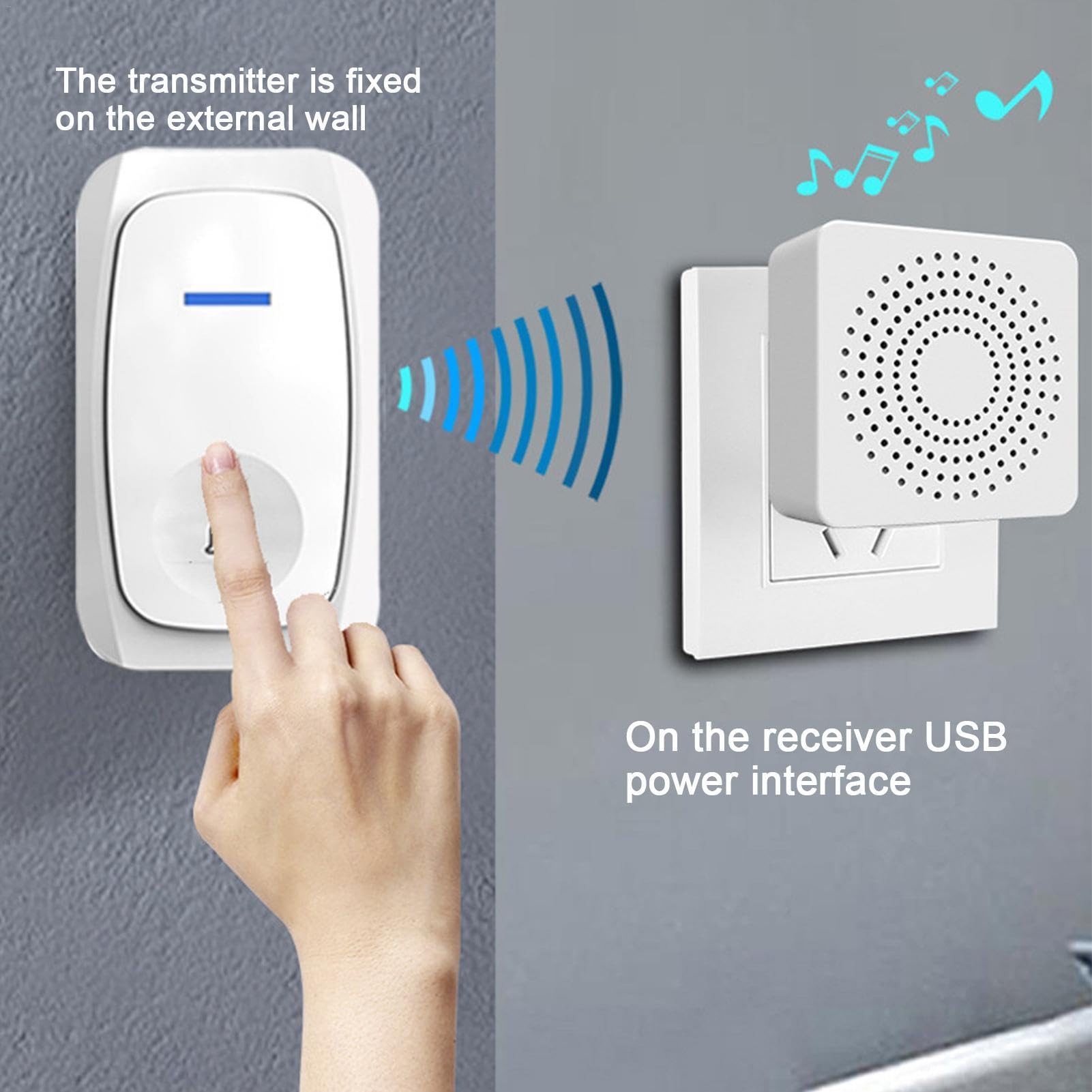 Gungtj Wireless Doorbell Set - Waterproof Home & Office Doorbell System with Easy Installation Kit | Ideal for Houses, Apartments, Business Entrances & Security Alerts