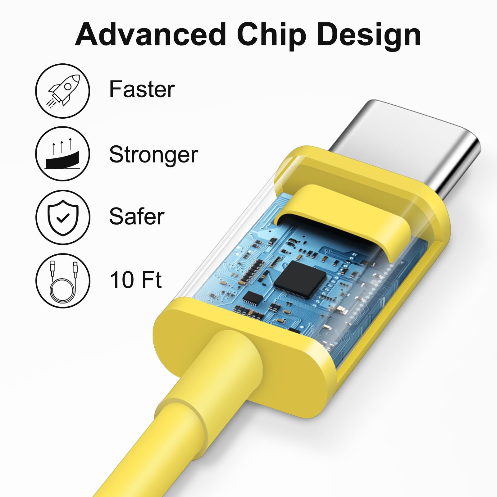 20W USB C Fast Charger Block & 10ft Type C Cable - 2 Pack Compatible with iPhone 16/16 Pro/16 Pro Max/15, iPad Pro/Air 5/4/10 - Yellow | Quick Charging for Home, Office & Travel