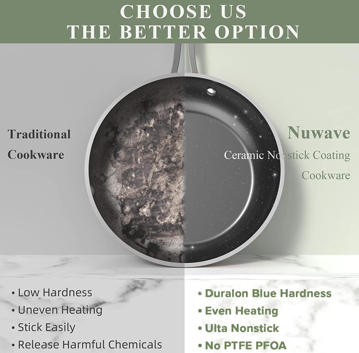 Nuwave 9-Piece Cookware Set - Blue Ceramic Nonstick Coating, Diamond-Infused Scratch Resistant, PFAS-Free, Oven & Induction Safe, Even Heat Distribution with Tempered Glass Lids & Stay-Cool Handles - Perfect for Healthy Cooking, Frying, Baking & Everyday Meal Prep
