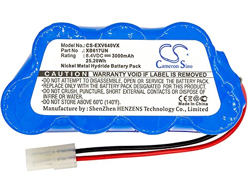JRINK Replacement Battery Compatible with Euro Pro XB617UN UV617 UV617R UV640 UV647H UV647HB - Perfect for Cordless Vacuum Cleaners and Handheld Vacuums