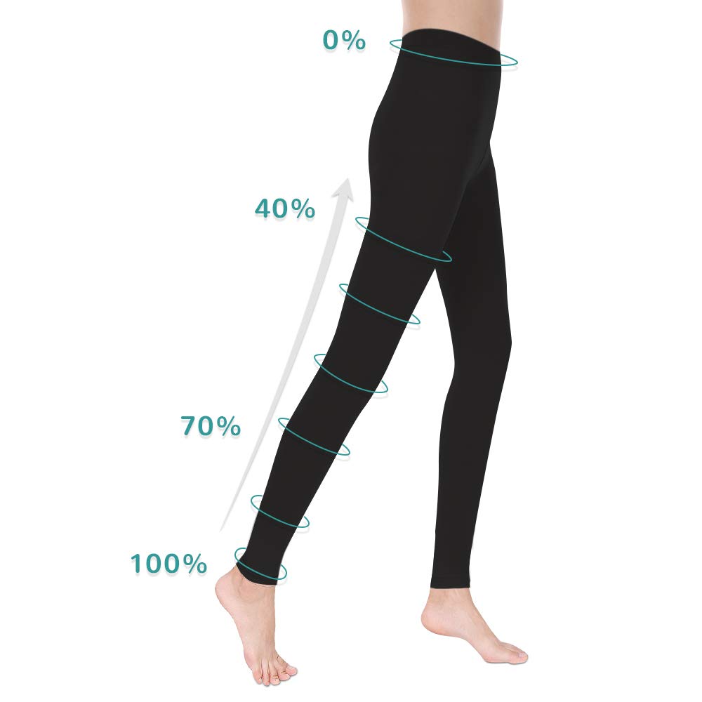 Firm Compression Stockings 20-30mmHg for Women & Men - Varicose Veins & Edema Relief, Black (Medical Support for Work & Travel)