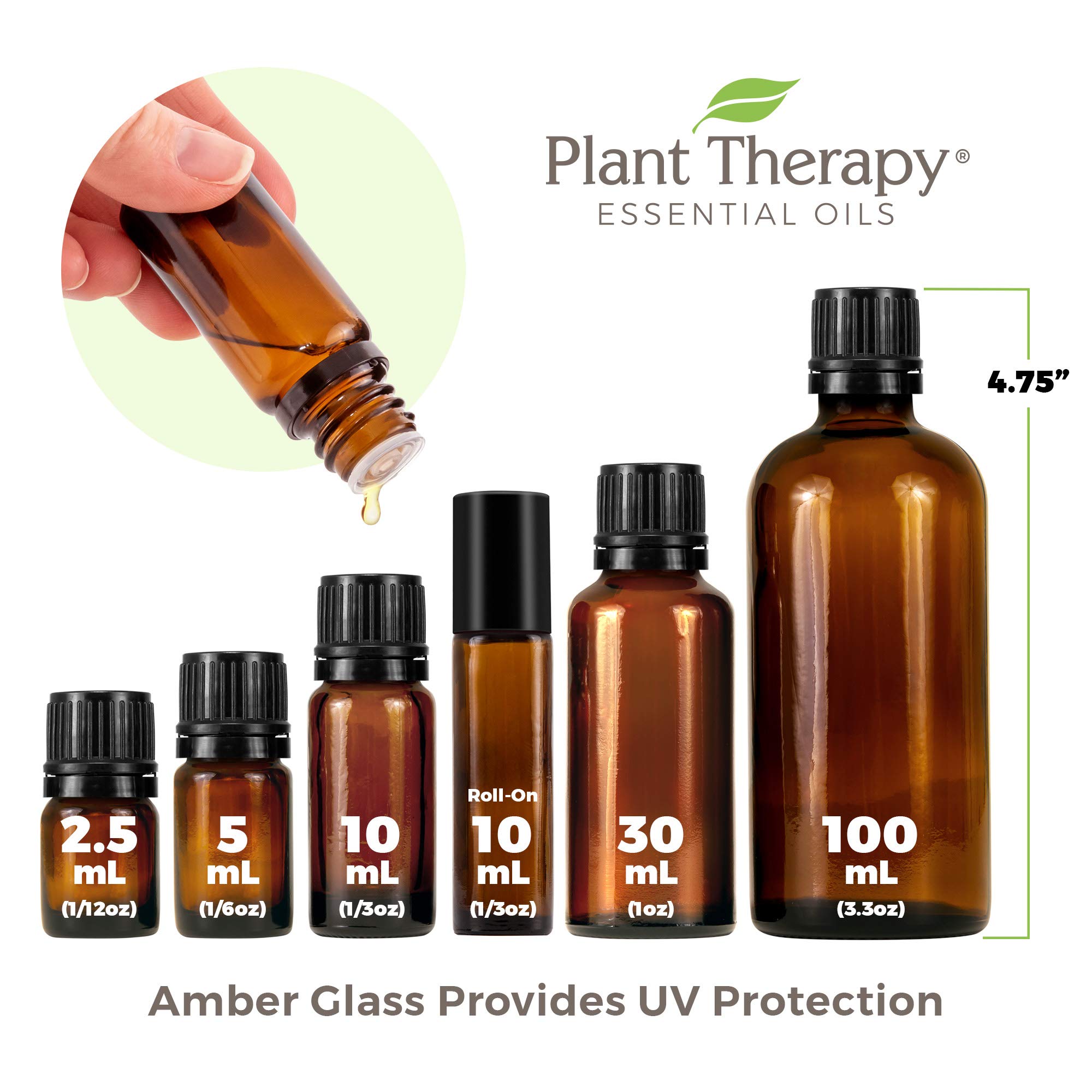 Plant Therapy Defender Blend All Natural Multi-Surface Cleaner Concentrate - 30 mL (2-Pack) | Safe for Countertops, Stovetops, Tile & Microwave | Eco-Friendly Cleaning Solution for Kitchen, Bathroom & Home Surfaces