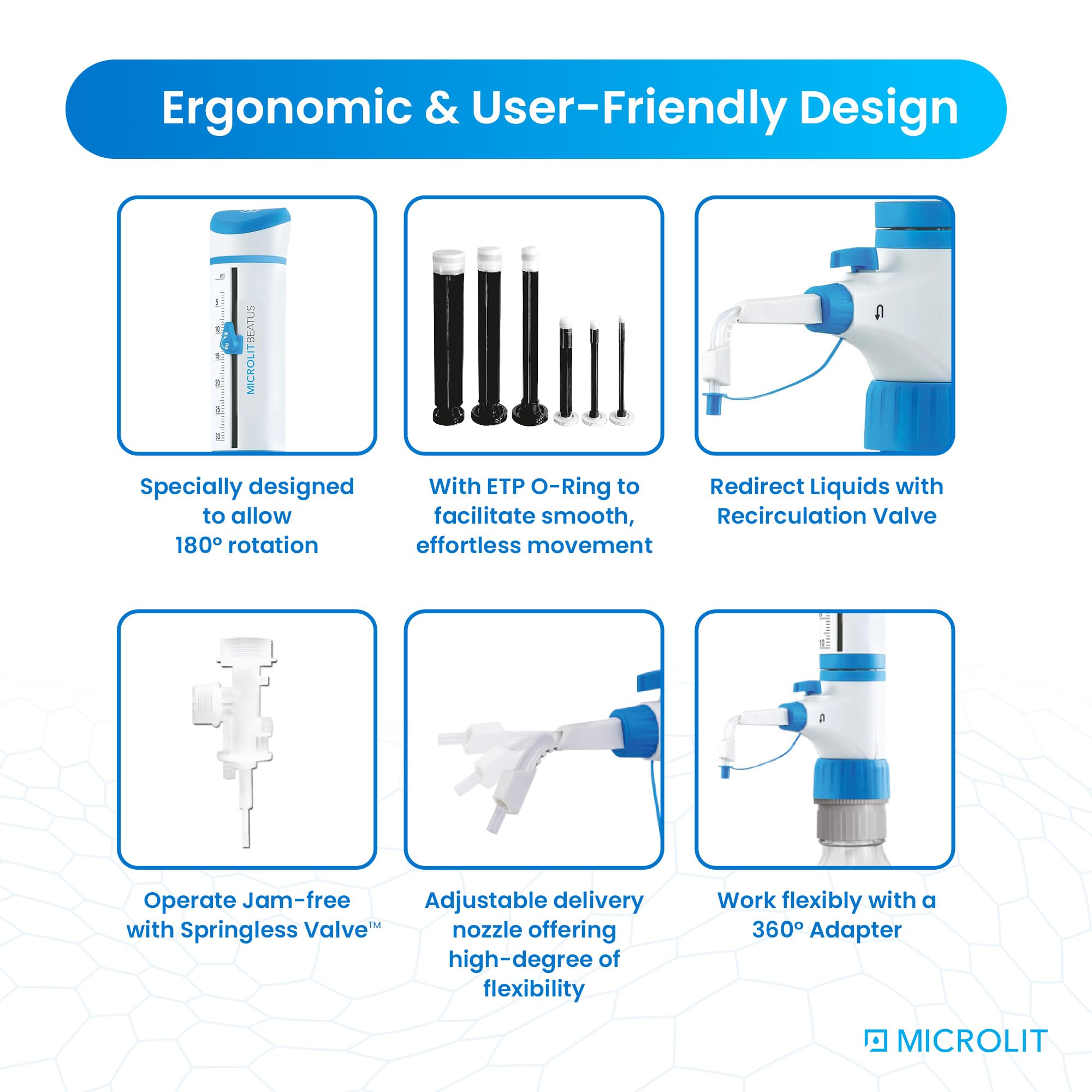 Premium 30ml Bottle Top Dispenser for Laboratory Use - Accurate & Easy-to-Use Liquid Dispenser with High Chemical Compatibility & Auto-Calibration | Ideal for Precise Reagent Measurement in Chemistry Labs, Pharmaceutical Research & Industrial Applications