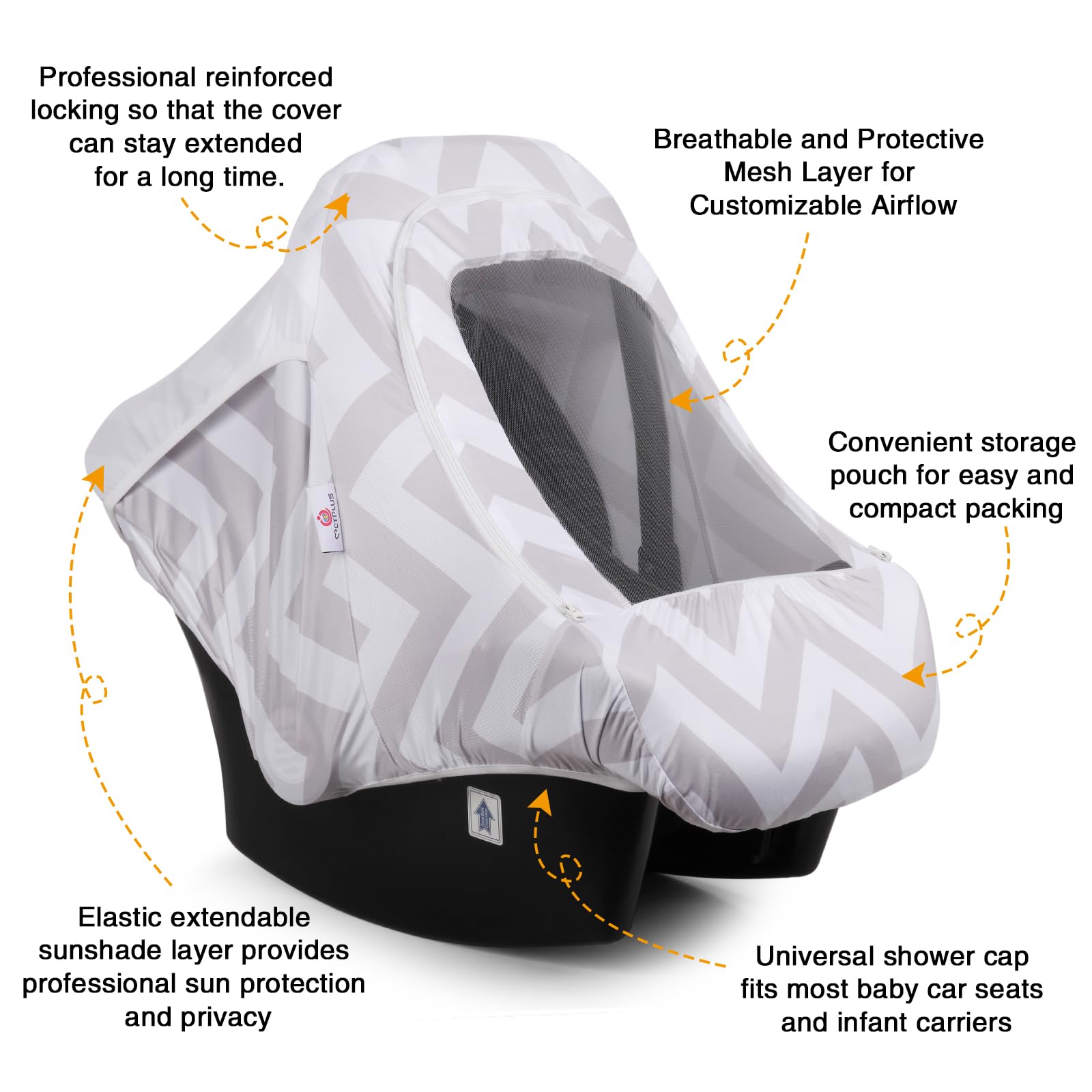 Metplus 2-in-1 Baby Car Seat Cover & Sun Shade - Breathable Infant Carrier Canopy with Privacy Protection for Boys & Girls - Perfect for Strollers, Shopping Carts & Travel - Safety Seat Protector for Newborns & Toddlers