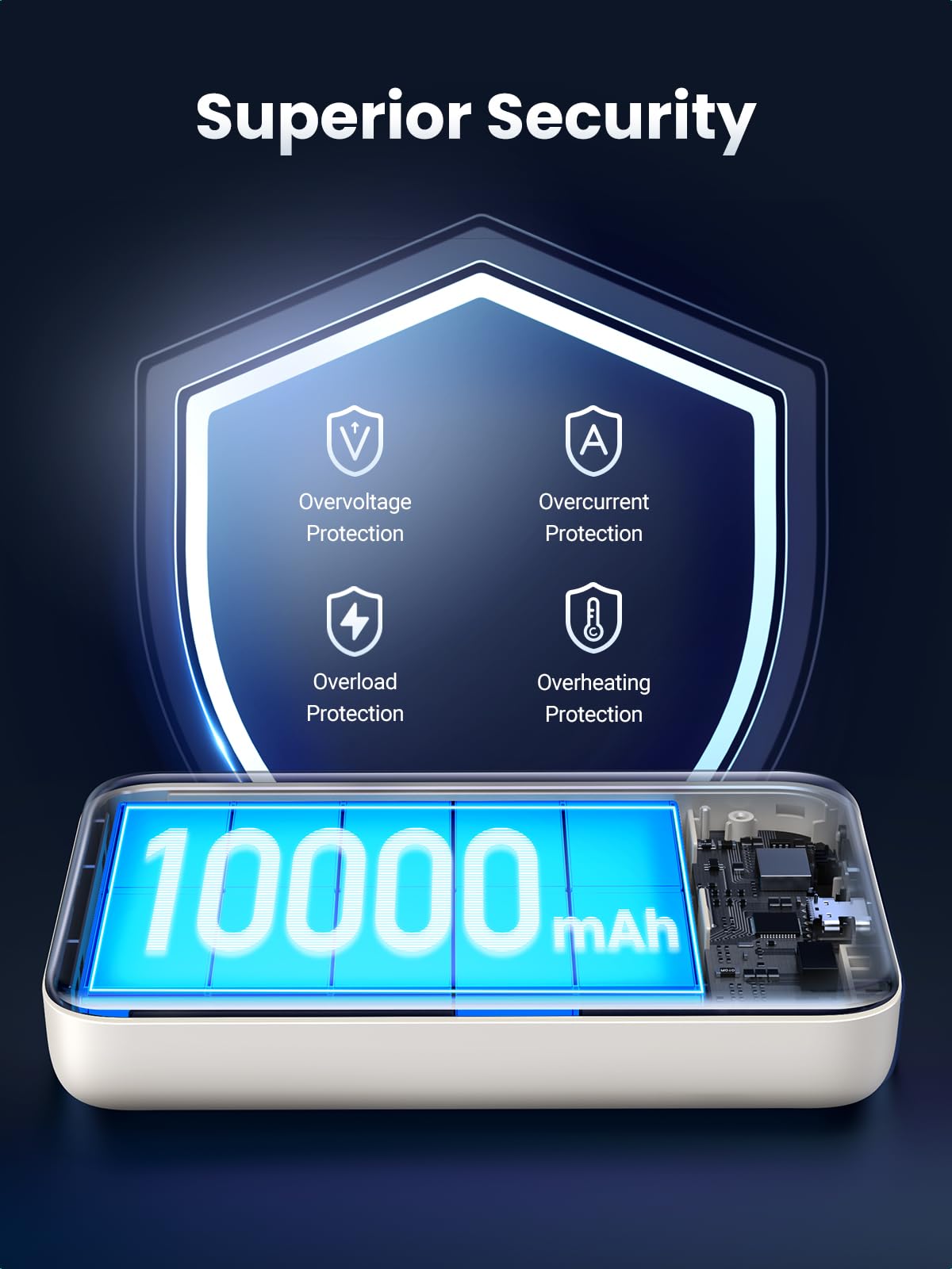 UGREEN 10000mAh Magnetic Power Bank with PD 20W Fast Charging | Built-in USB C Input/Output | Includes 60W 0.5M Cable | Compatible with MagSafe & iPhone 16/15 Pro Max Series (White) | Perfect for Travel, Work, and On-the-Go Charging