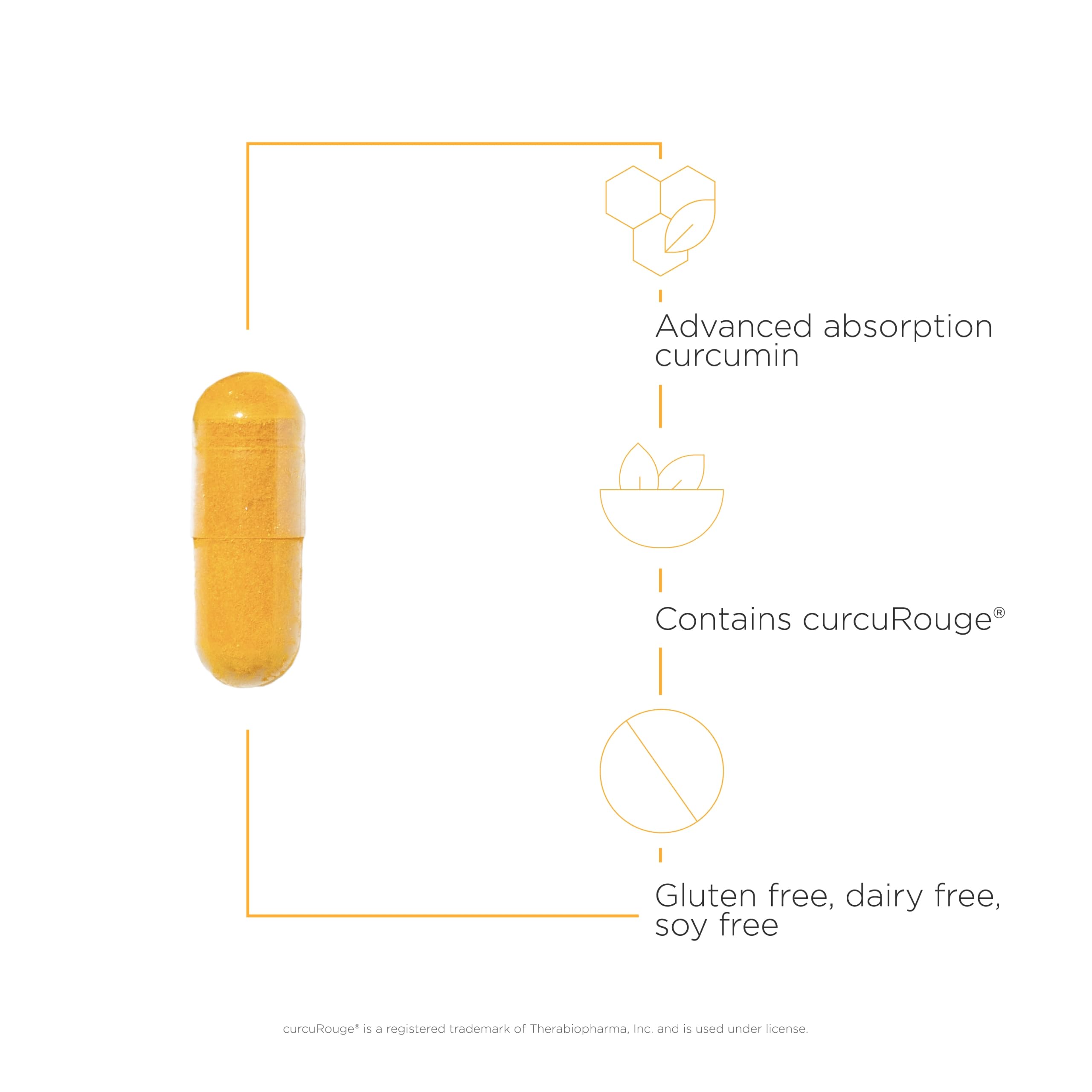 Integrative Therapeutics Curalieve - Bioavailable Curcumin Dietary Supplement for Joint Support & Antioxidant Pathways - Vegan, Gluten-Free - 120 Capsules - Ideal for Active Lifestyles & Joint Health Maintenance