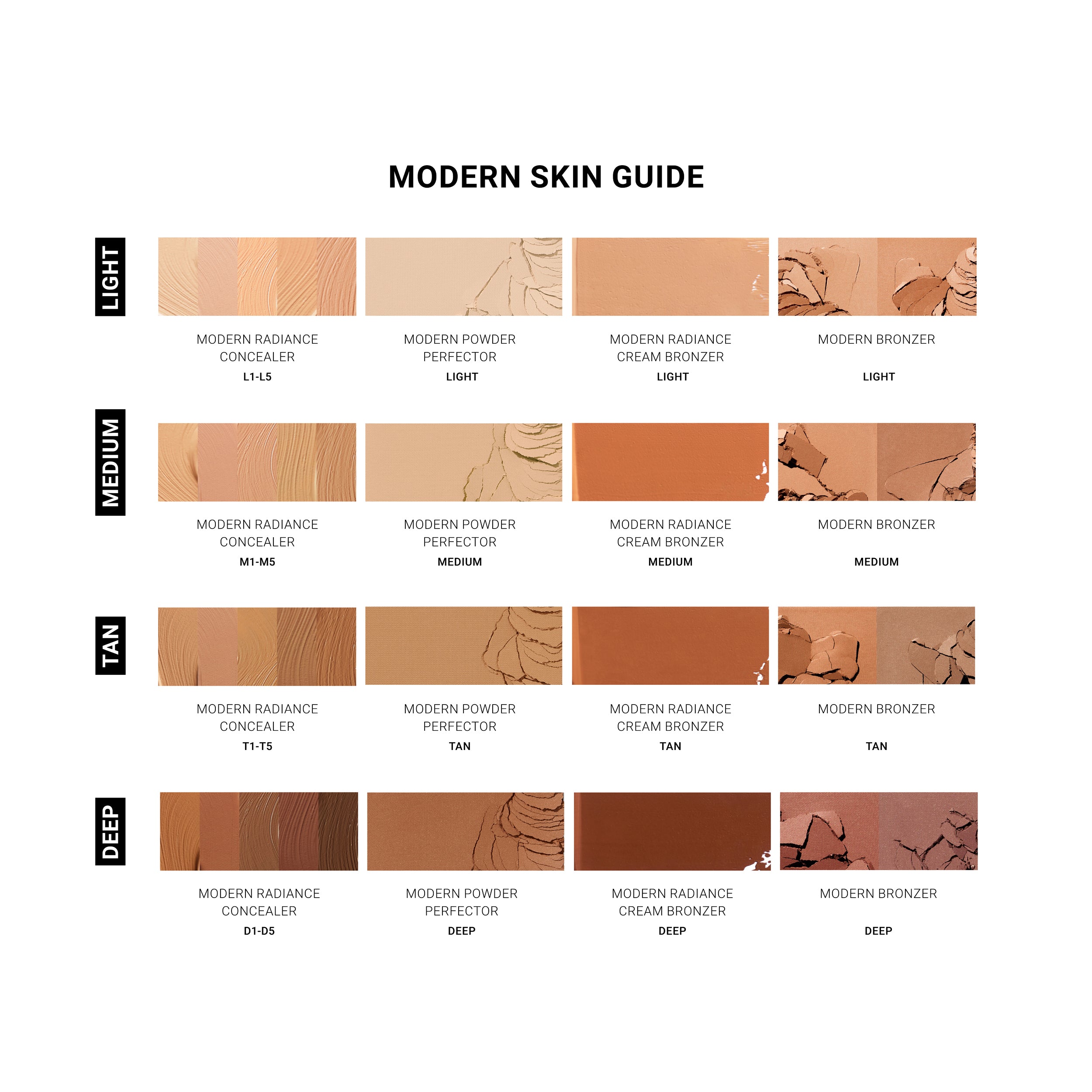 Best Modern Radiance Cream Bronzer for a Sun-Kissed Glow - Natural Matte Makeup for Contouring & Highlighting - Perfect for Daily Wear & Special Occasions