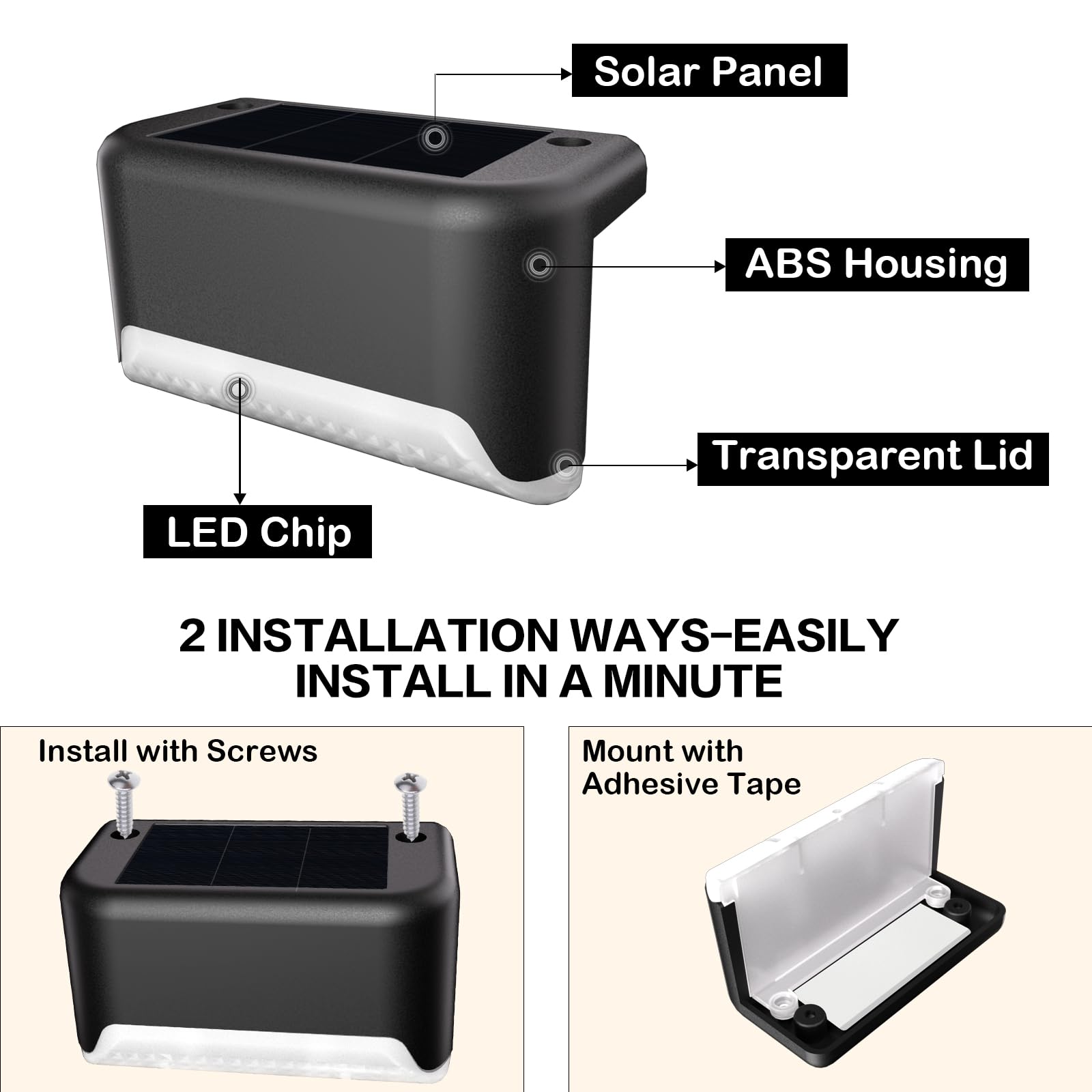 20 Pack Solar Deck Lights Outdoor Waterproof - LED Solar Step Lights for Stairs, Fence, Yard, Patio, Garden Pathway - Perfect for Nighttime Safety & Landscape Lighting