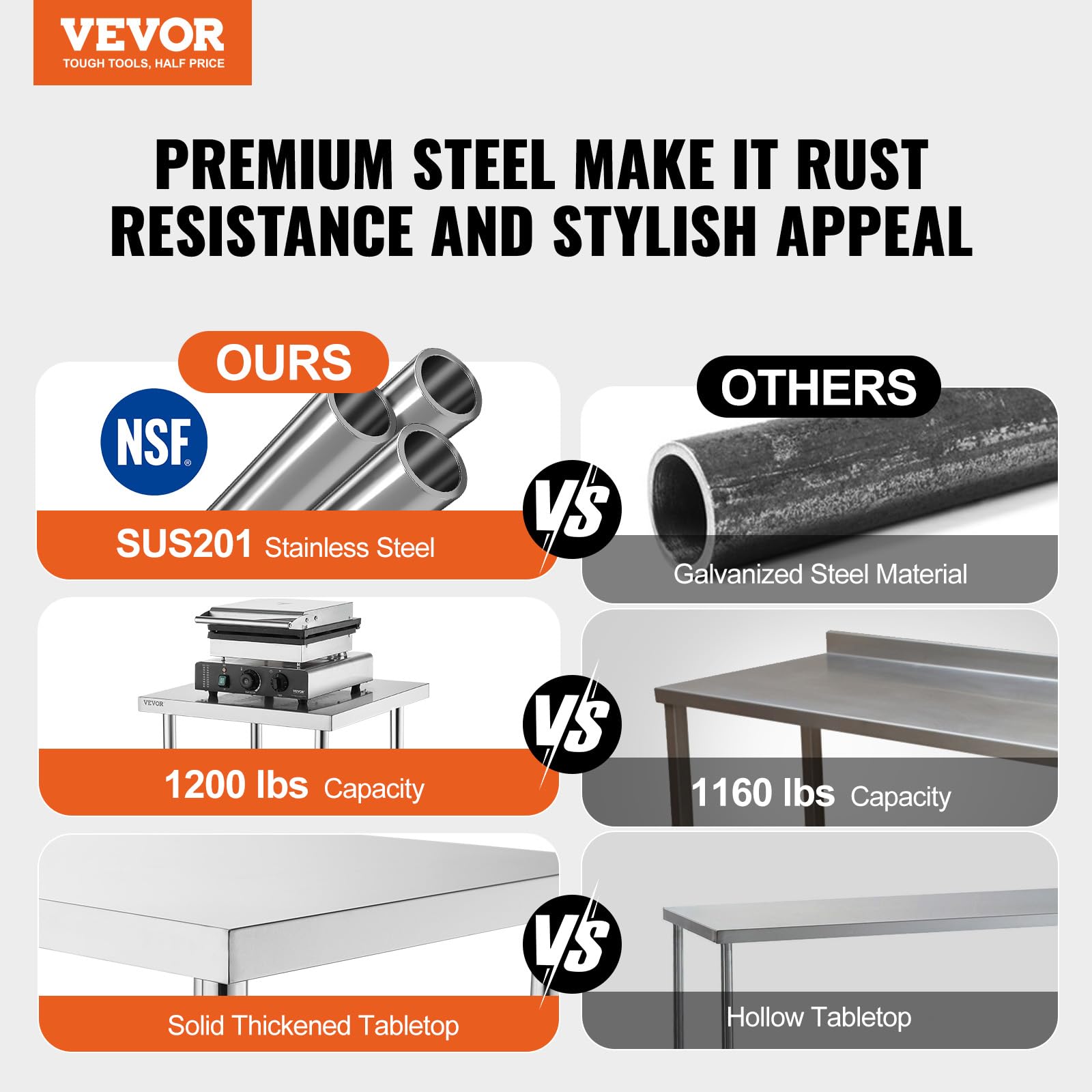 VEVOR 18 x 48 Inch Stainless Steel Commercial Food Prep Table with Adjustable Undershelves - Heavy Duty Metal Work Table for Kitchen, BBQ, Restaurant & Home Use - Perfect for Food Preparation, Cooking & Garage Storage