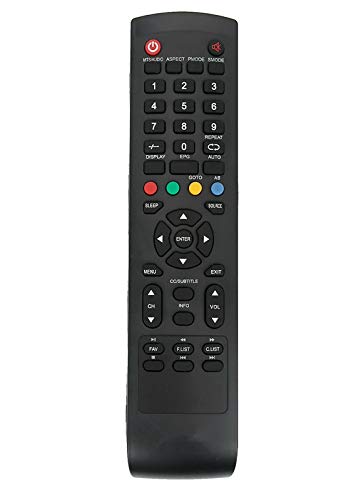 JVC TV Remote Control Replacement - RM-C3195 RMC3195 Universal Remote Compatible with JVC Televisions | Perfect for Home Entertainment & Smart TV Setup