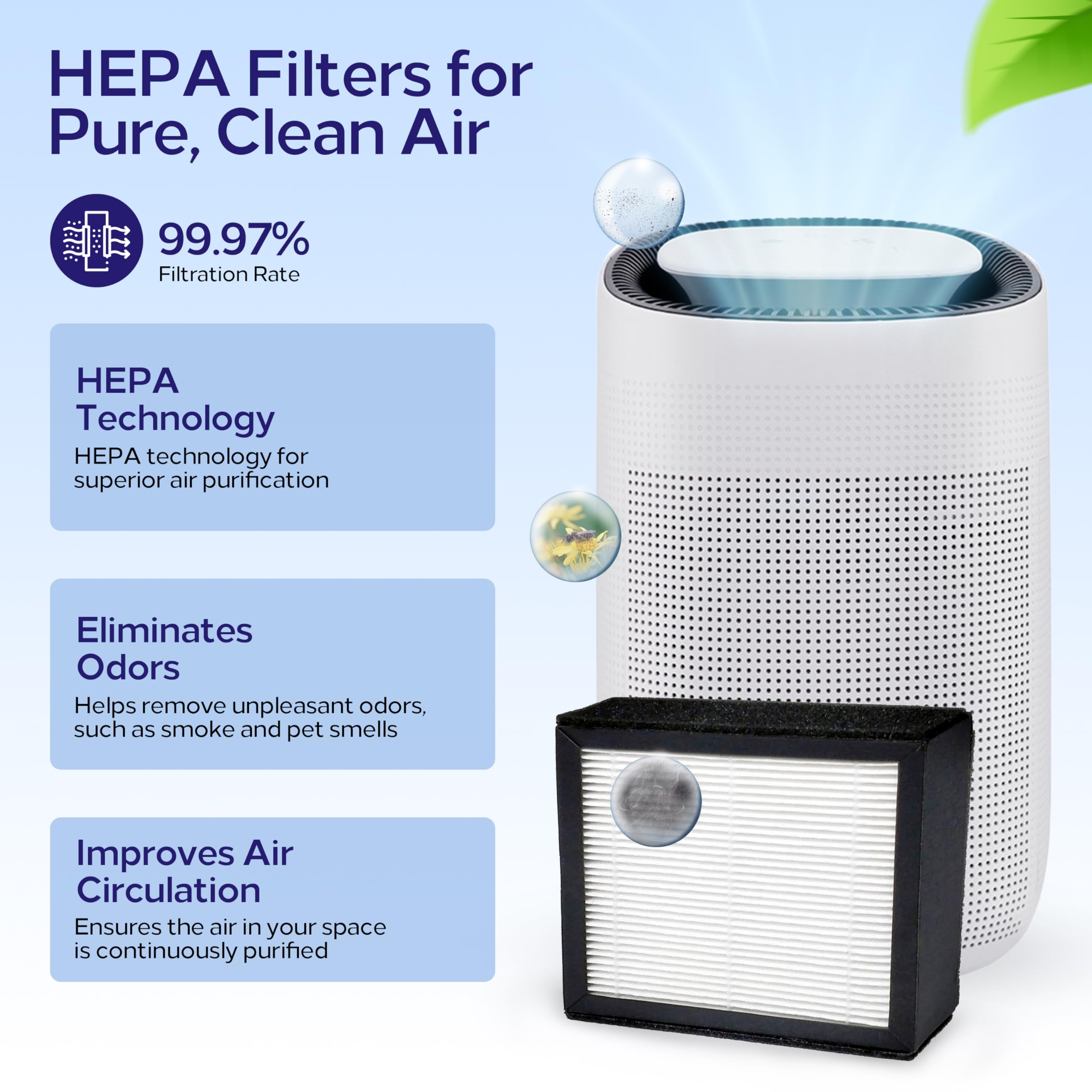 JS Vanguard Series HEPA Air Purifier Replacement Filter (2-Pack) - 99.97% Dust Pollen Pet Dander Removal - Compatible with JS Vanguard & Vanguard 2.0 Air Purifiers - 2200 Hours Lifespan - Perfect Fit for Home, Office & Bedroom Air Purification