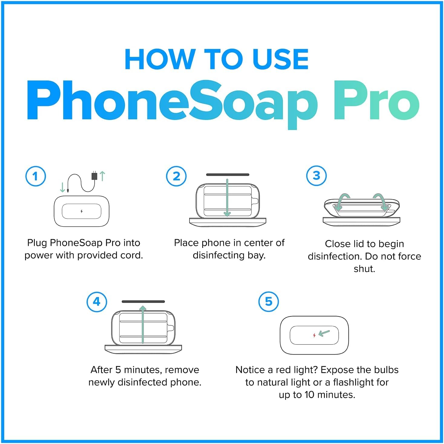 PhoneSoap Pro UV Smart Phone Sanitizer & Universal Charger | Clinically Proven 360° UV-C Disinfection for Phones, AirPods, Keys | Wireless Charging Station | Ideal for Home, Office & Travel Use (White)