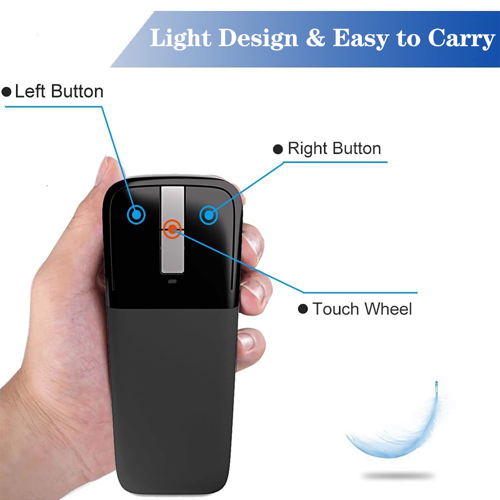 Ultra-Thin 2.4G Wireless Folding Mouse - 1000 DPI Portable Optical Mouse with USB Receiver for PC, Laptop, Smart TV (Black) | Perfect for Office, Travel & Home Entertainment