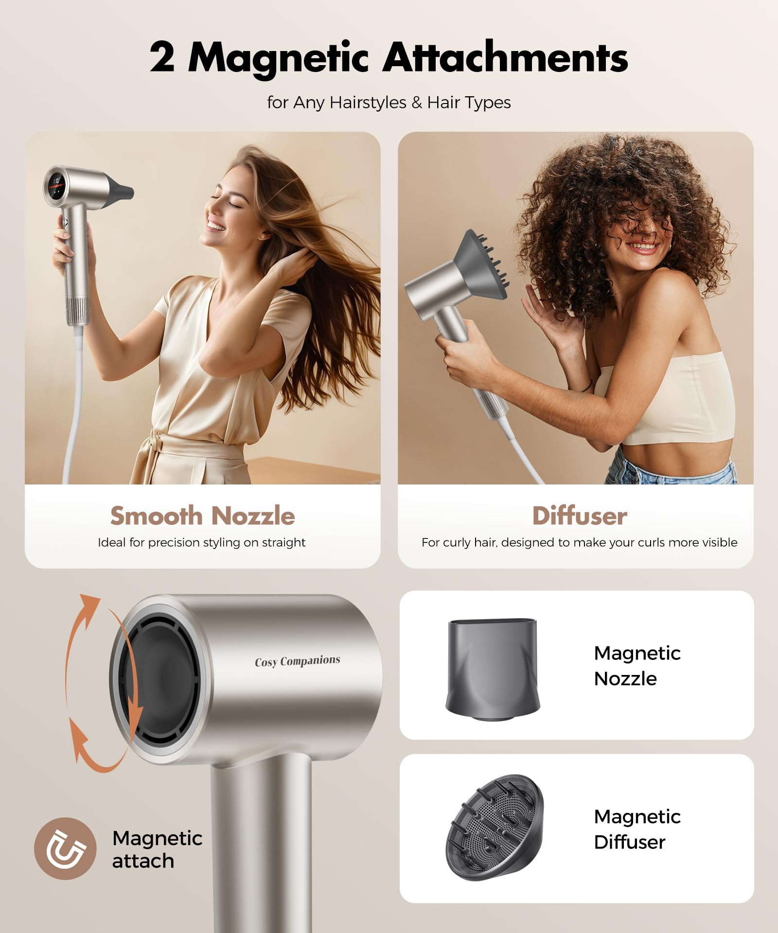 Professional 150,000RPM High-Speed Hair Dryer with HD Display - 5 Temperature Settings & 2 Speed Options, 500 Million Negative Ions for Frizz-Free Hair - Ultra Quiet Blow Dryer with Diffuser & Concentrator Nozzle (Gold) - Perfect for Home Use, Salon Styling, and Travel