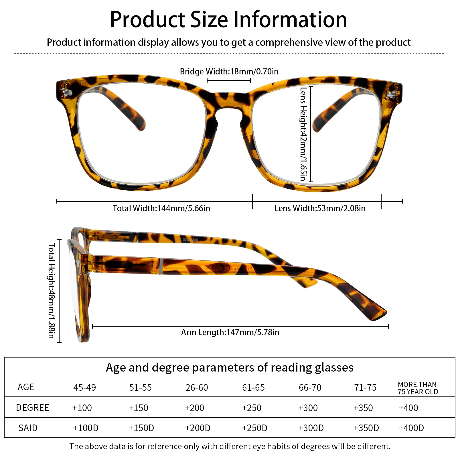 5 Pack Blue Light Blocking Reading Glasses - Anti UV Computer Glasses for Women & Men, Fashion Square Nerd Eyewear (5 Mixed Colors, +2.0 Magnification) - Perfect for Office Work, Screen Time & Reading