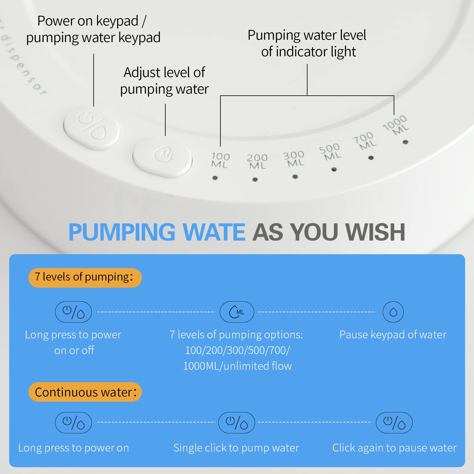 Electric Water Bottle Pump for 5 Gallon Bottles - USB Charging, Portable for Home & Office Use