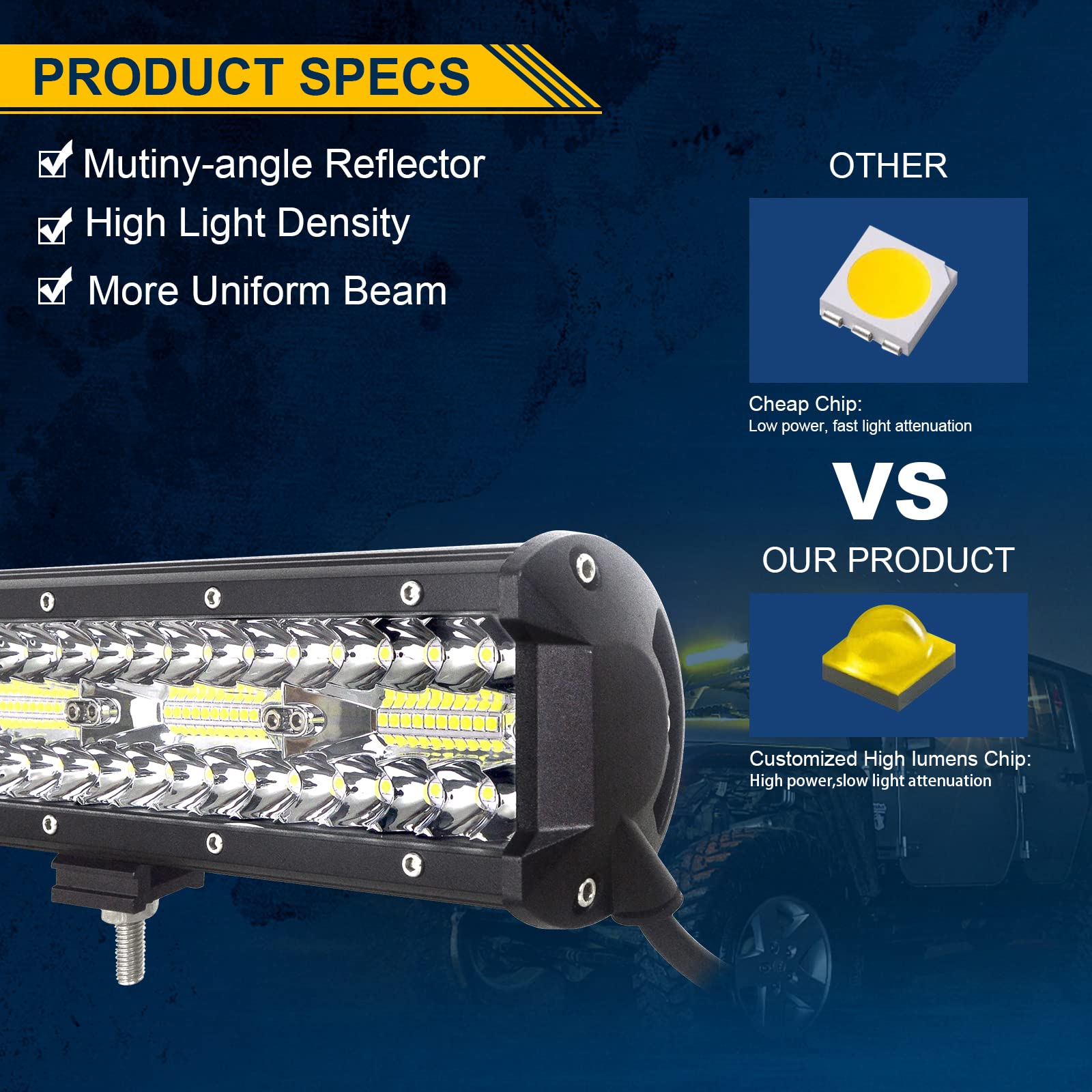 Willpower 17-Inch 46cm 360W LED Light Bar - Triple Row Off-Road Driving Lights with Spot Flood Combo Beam - Waterproof LED Cube Lights for Trucks, ATV, UTV, SUV (12V/24V DC) - Perfect for Night Off-Roading, Camping & Emergency Lighting