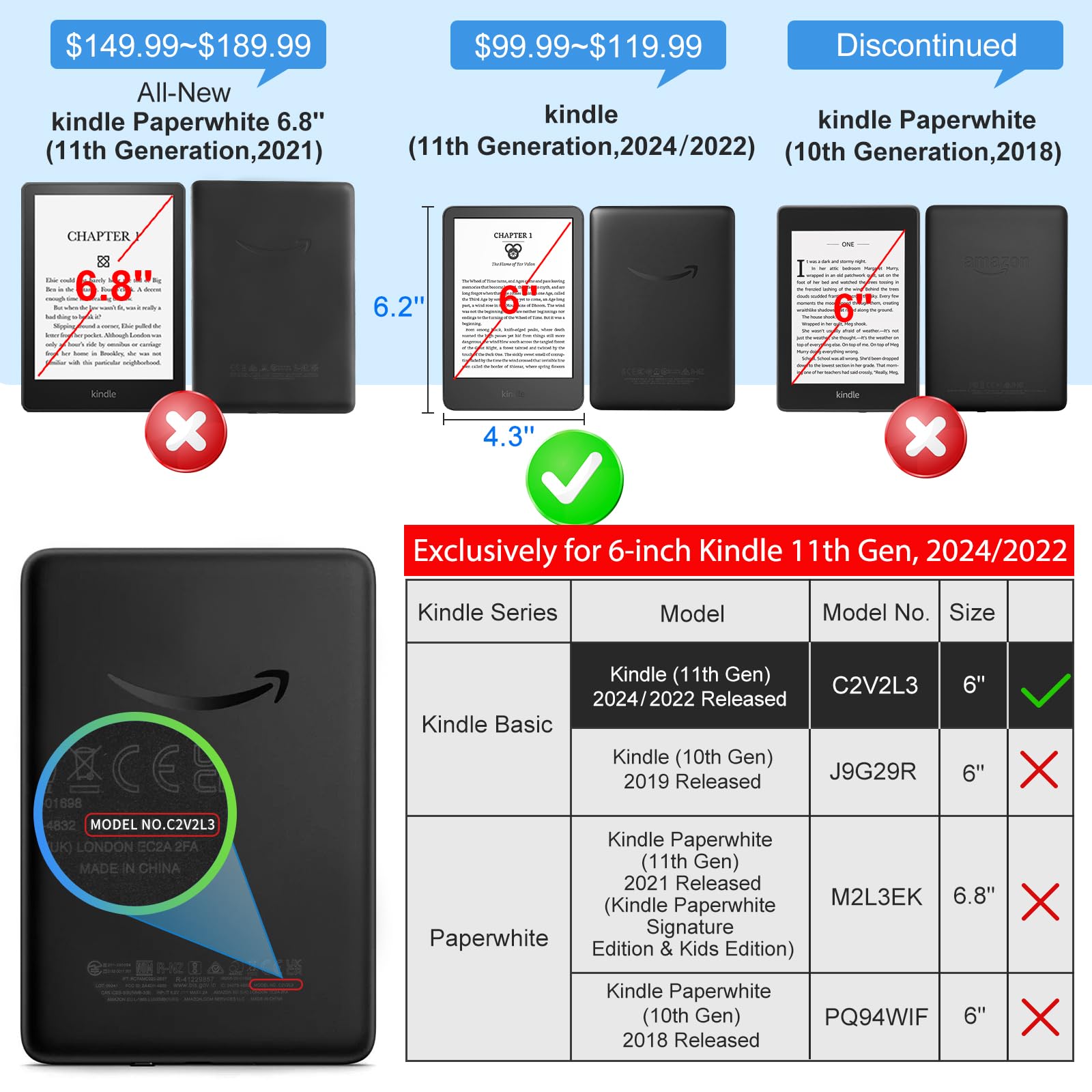 CoBak Ultra Slim Clear TPU Case for Kindle 6 Inch (2024 & 2022 11th Gen) - Lightweight Transparent Protective Cover | Perfect for Reading, Travel & Daily Use