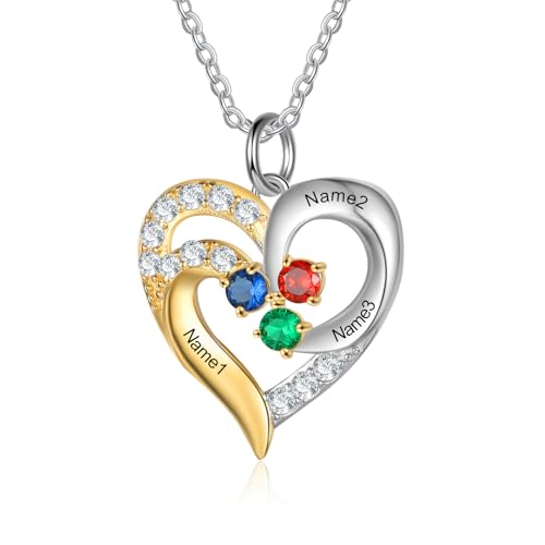 1-5 Birthstones