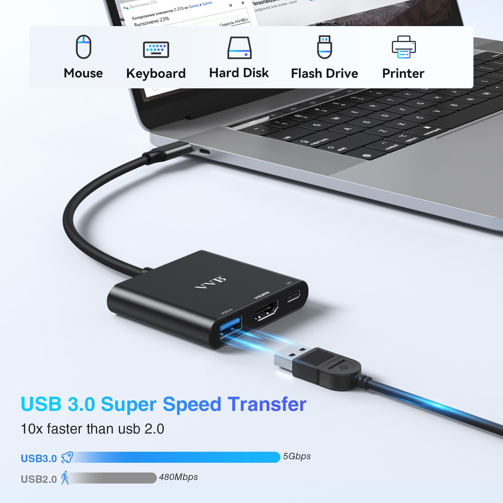 4K USB C to HDMI Adapter with USB 3.0 & PD Charging Port - Multi-Port Digital AV Converter for MacBook Pro/Air, iPad Pro/Air, Nintendo Switch & USB-C Devices - Perfect for Home Office, Gaming & Presentations