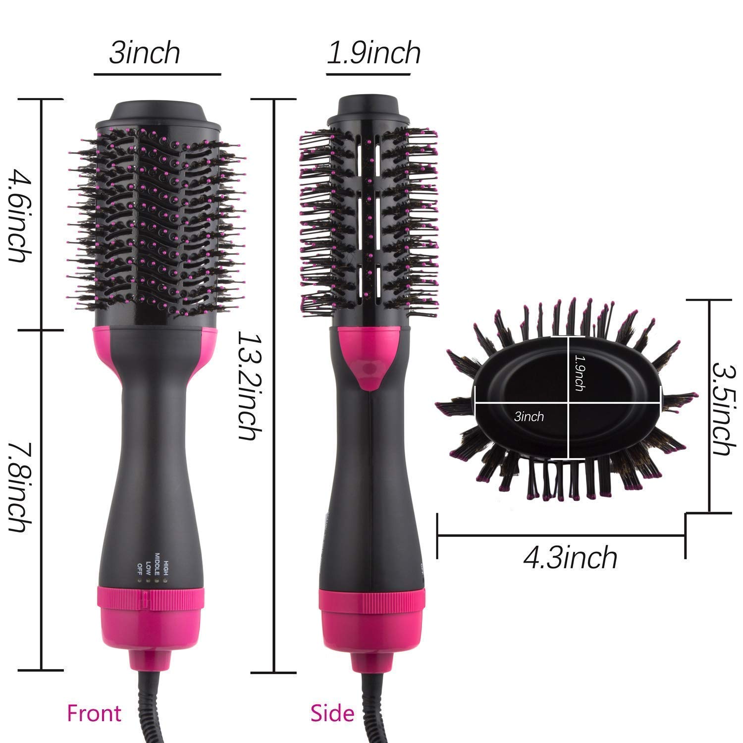 Professional Jiya Electric Hair Dryer Brush - 2-in-1 Hair Styler & Volumizer for Women & Men, Ionic Blow Dryer with Oval Hot Air Brush for Frizz-Free Smoothing & Curling - Perfect for Home Use, Travel & Salon Styling