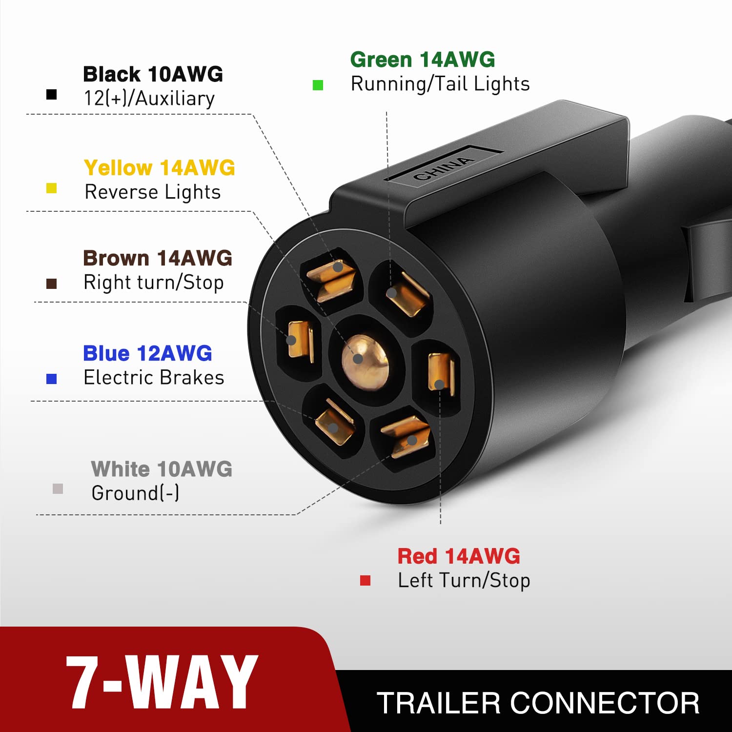 16FT Heavy Duty 7 Way Inline Trailer Cord - Weatherproof Extension Cable for RV, Boat & Utility Trailers - Perfect for Camping, Towing & Outdoor Adventures