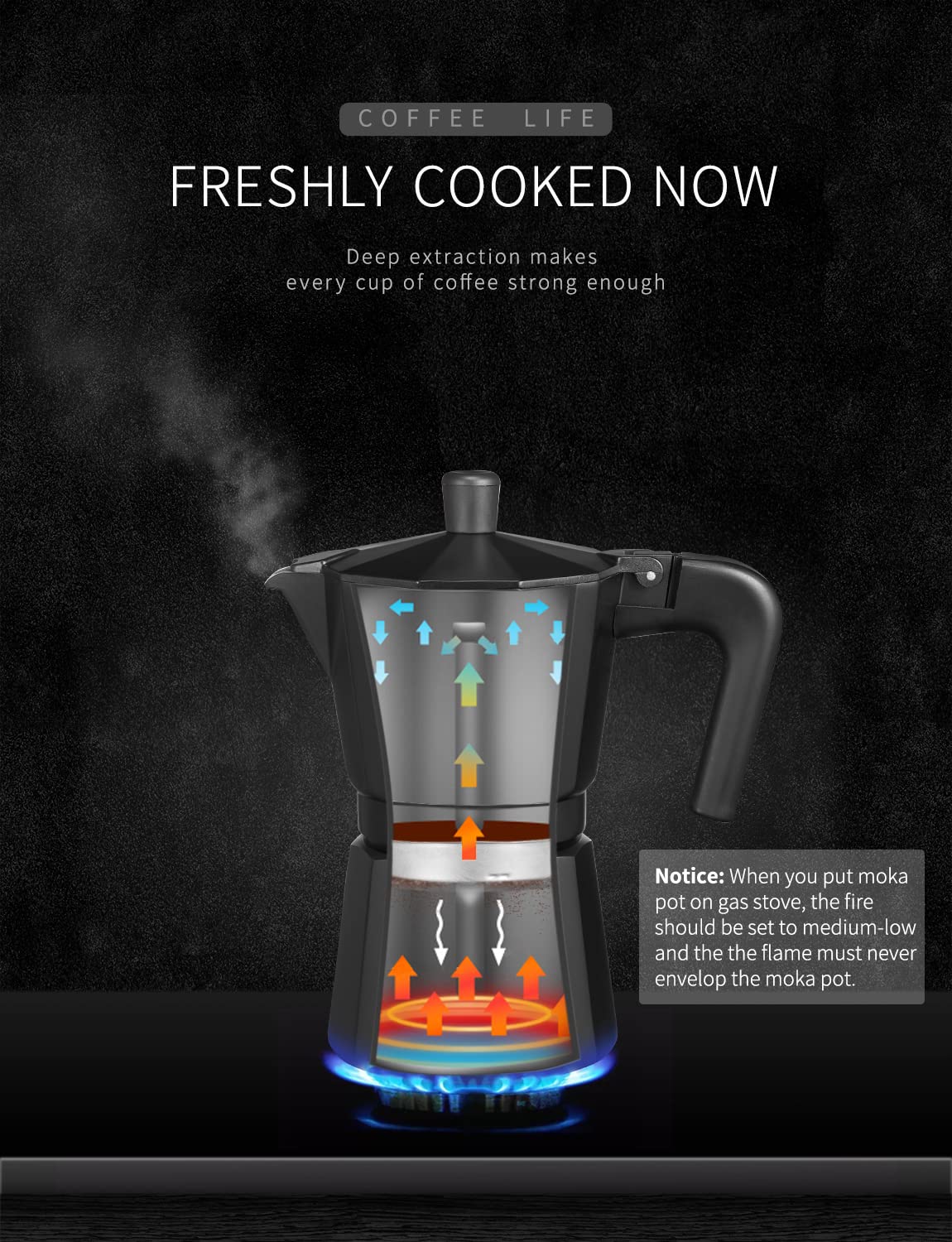 Yabano 6-Cup Stovetop Espresso Maker - Italian Moka Coffee Pot for Gas & Electric Stoves - Perfect for Cappuccino, Latte & Espresso - Ideal for Home, Office & Camping Use