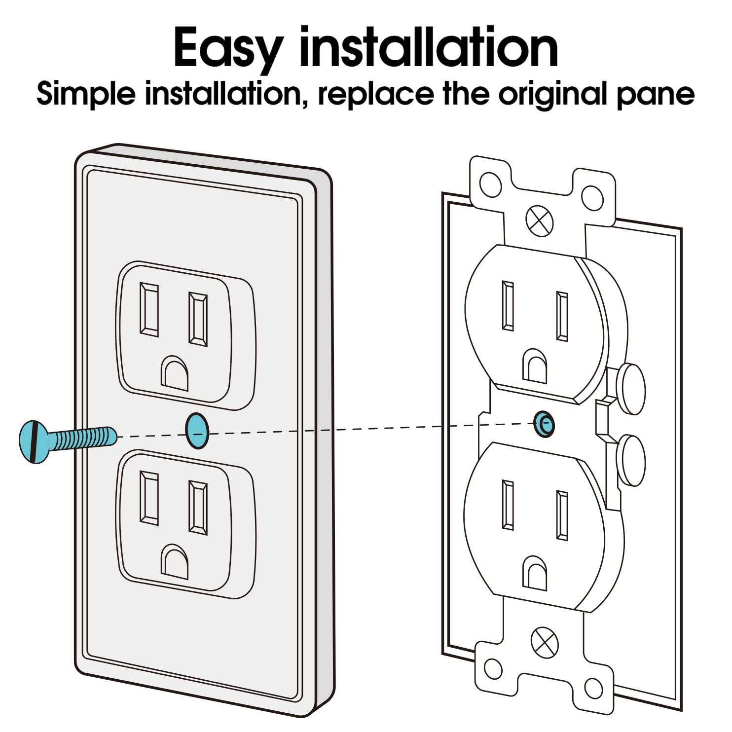 2 Pack Self-Closing Baby Proof Outlet Covers - White Safety Plugs for Center Screw Electrical Outlets | Childproof Home Protection for Nursery, Living Room & Kitchen