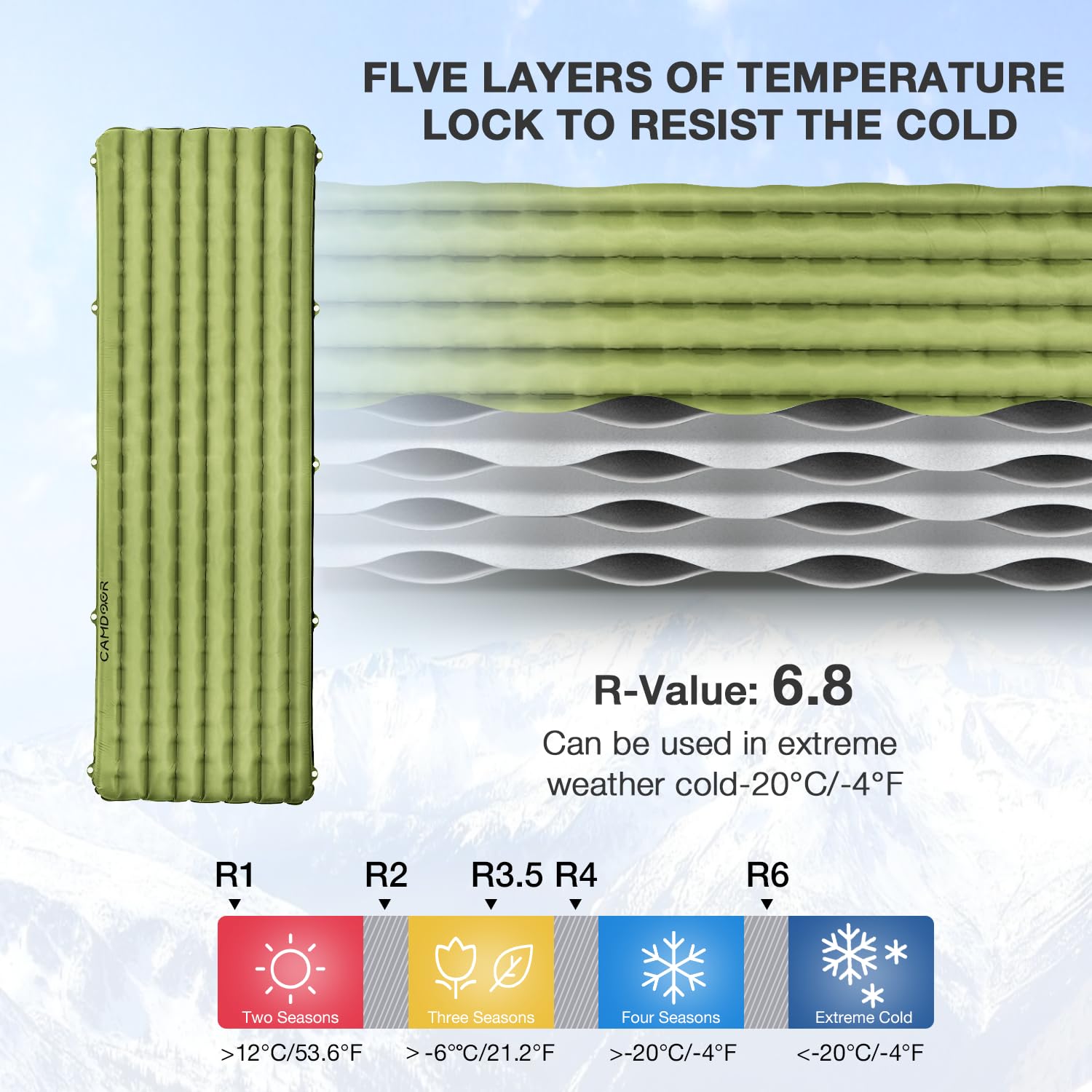 Ultralight Sleeping Pad for Camping - 6.8 R-Value Insulated Camping Mattress for Hiking, Backpacking & Outdoor Adventures | Patchable & Includes Inflatable Bag | Perfect for Cold Weather Camping & Backcountry Expeditions