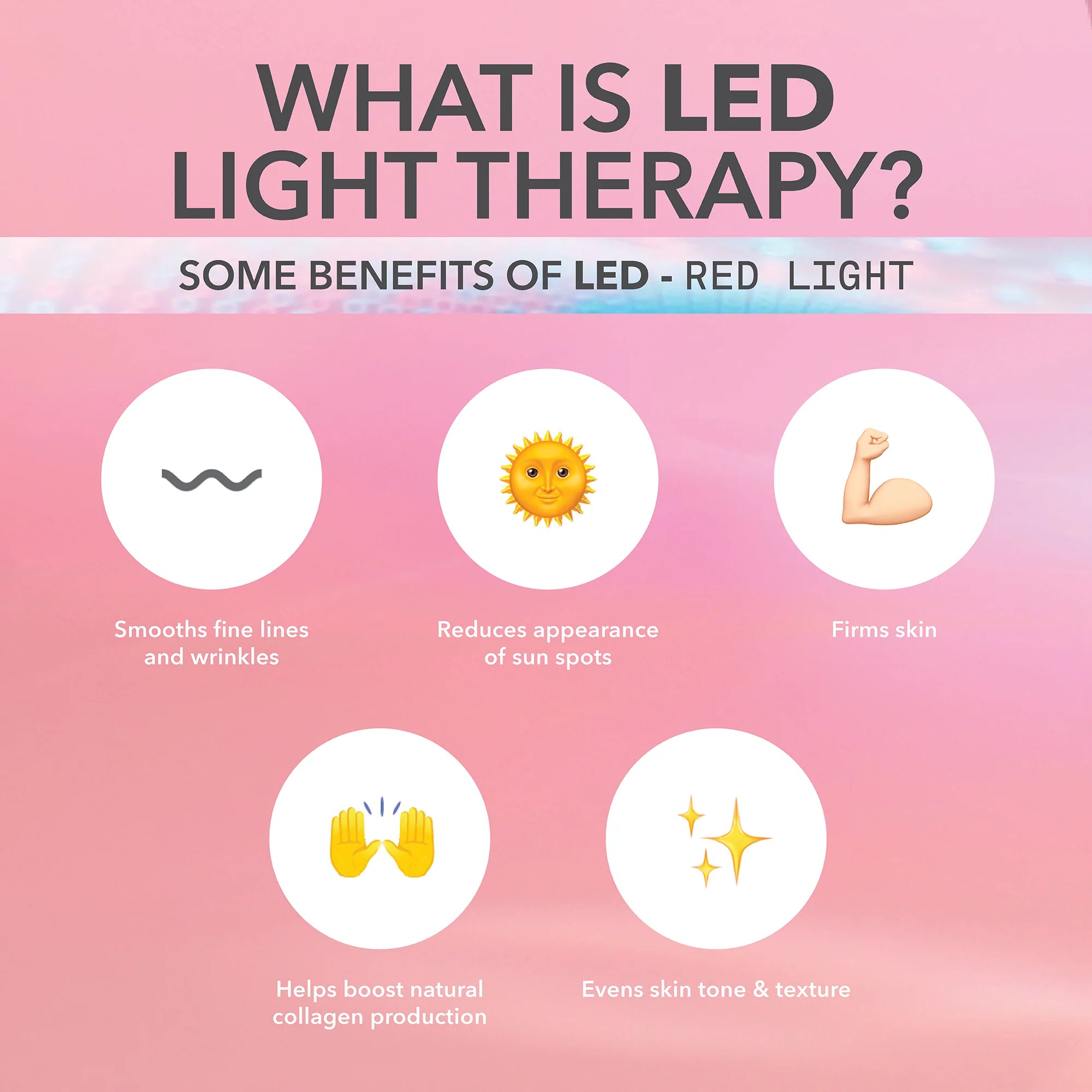 Dr. Dennis Gross SpectraLite FaceWare Pro LED Light Therapy Mask - Anti-Aging & Acne Treatment for Glowing Skin | At-Home Skincare Device for Wrinkles & Blemishes | Perfect for Daily Use & Spa Nights