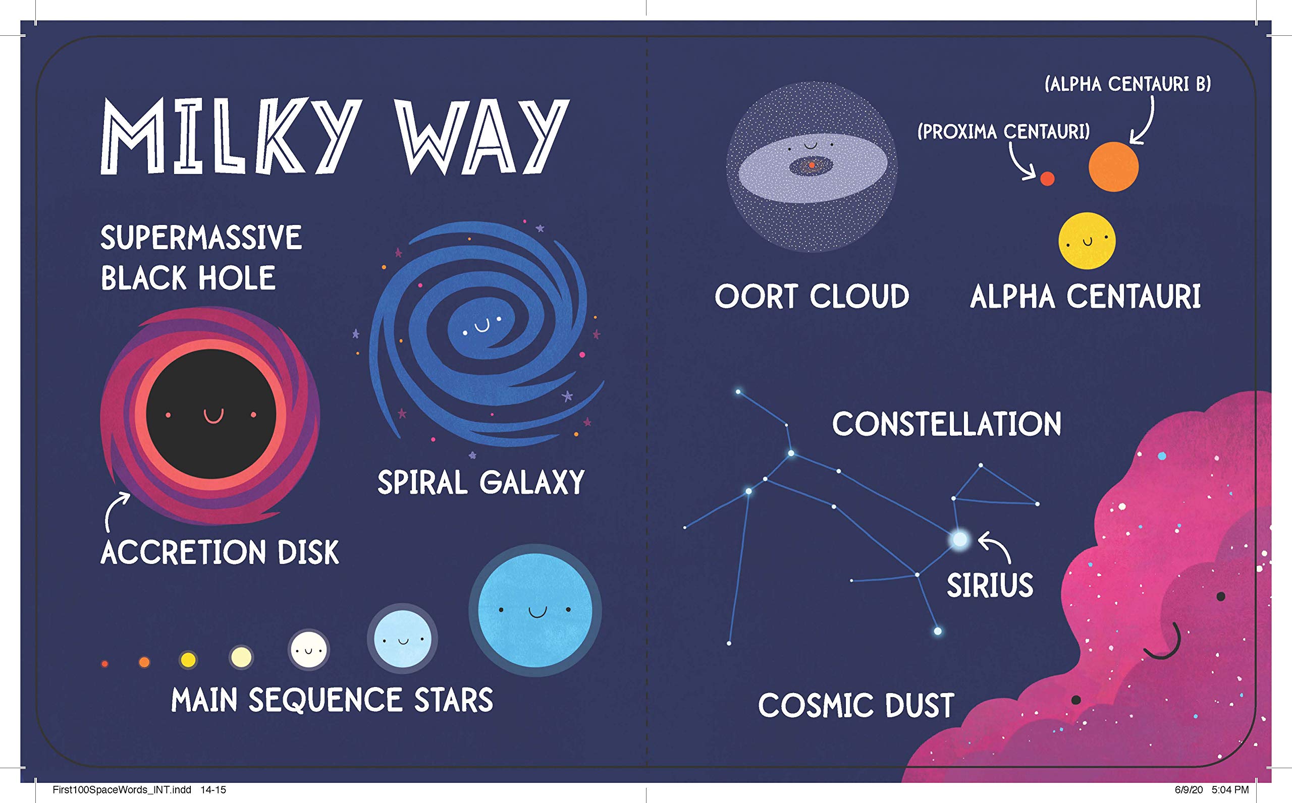 My First 100 Space Words Book for Babies & Toddlers - Planets, Stars, Solar System & Beyond | Early Learning STEAM Education by #1 Kids Science Author | Perfect for Bedtime Reading & Preschool Learning