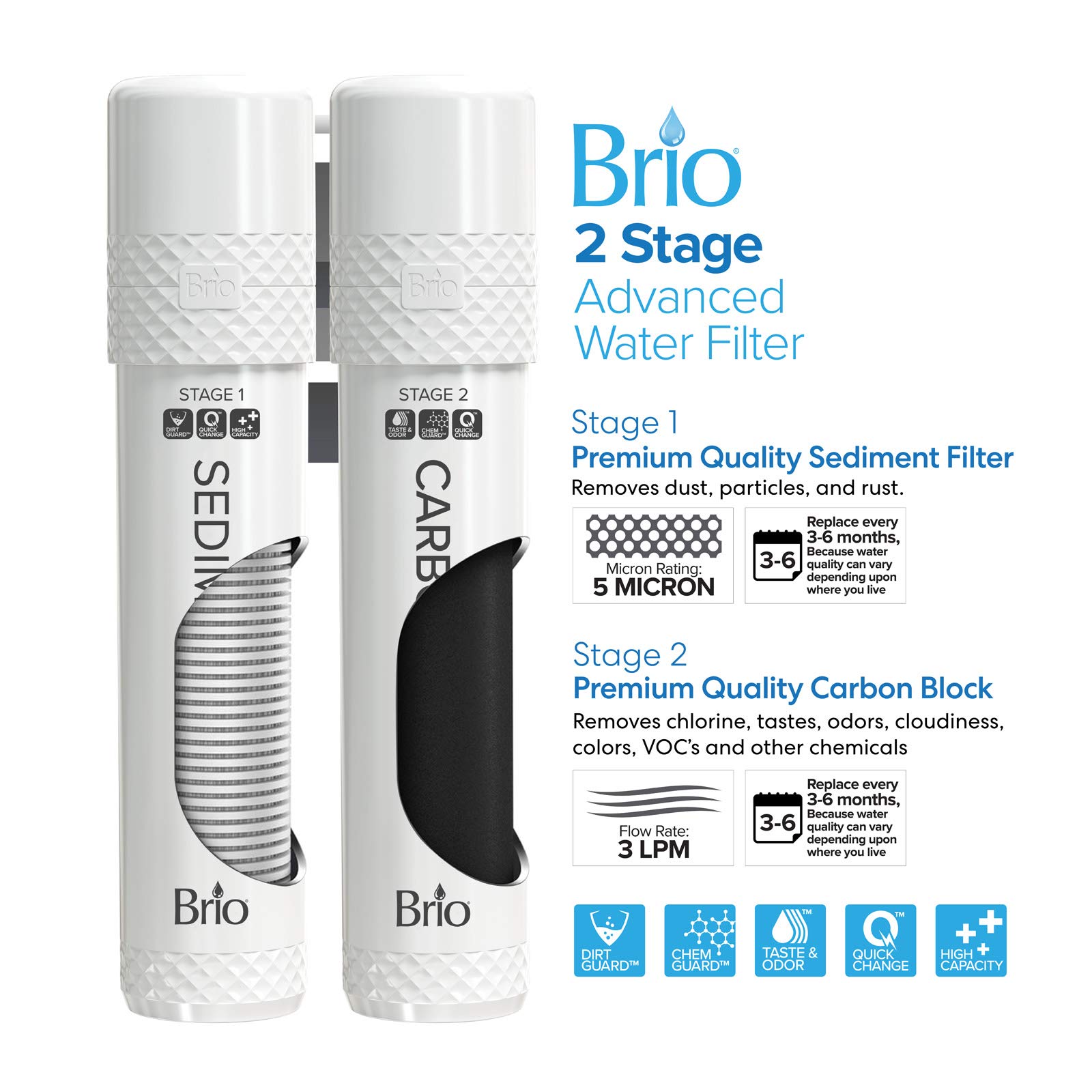 Brio Self-Cleaning Countertop Bottleless Water Cooler Dispenser with 2-Stage Filtration System, Tri-Temperature Dispensing & UV Sterilization - Black - Perfect for Offices, Homes & Schools
