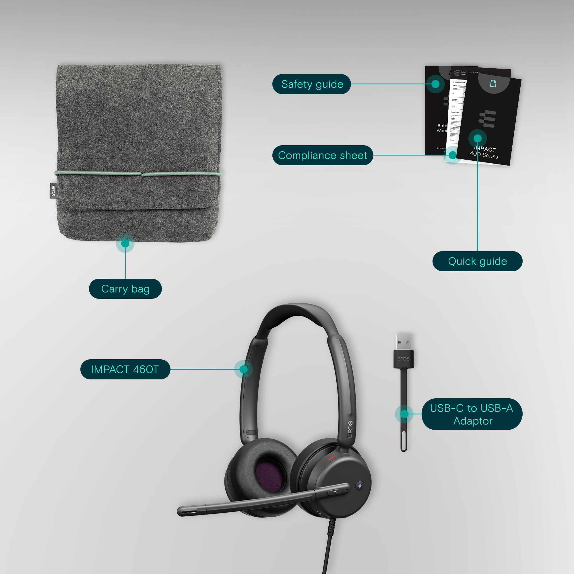 EPOS Impact 460T Binaural On-Ear USB C & USB A Wired Headset with Dual Noise-Canceling Microphones - Microsoft Teams Certified, Plug-and-Play - Perfect for Office, Remote Work, Zoom Meetings & Business Calls - Ideal for Professionals & Home Office Use