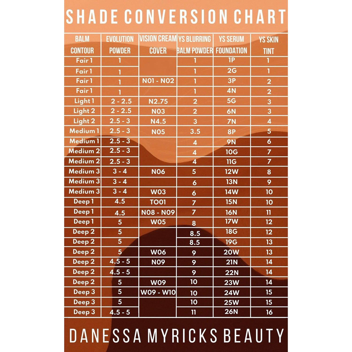 Danessa Myricks Beauty Balm Contour - Creamy Contour Stick for Face Sculpting & Highlighting | Perfect for Everyday Makeup & Professional Looks