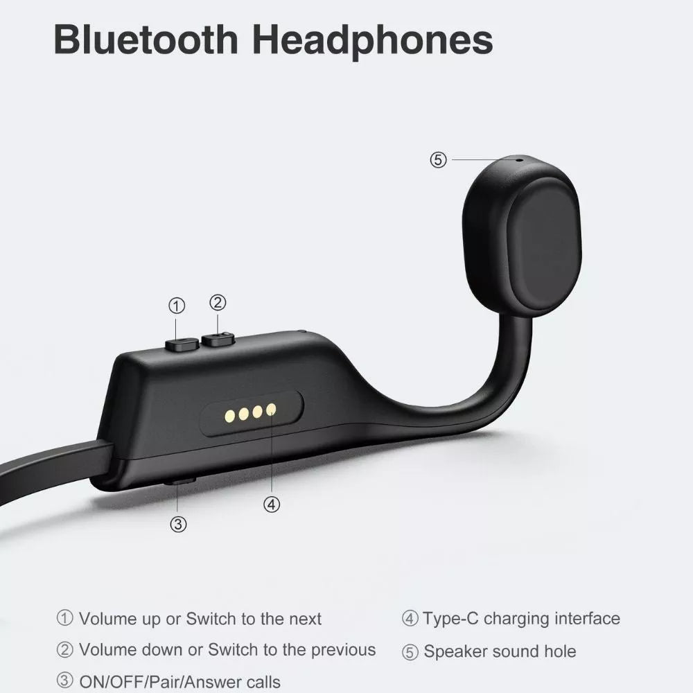 A9S Open-Ear Bluetooth Sport Earphones - Wireless Headphones for Running, Cycling, Gym Workouts & Outdoor Activities