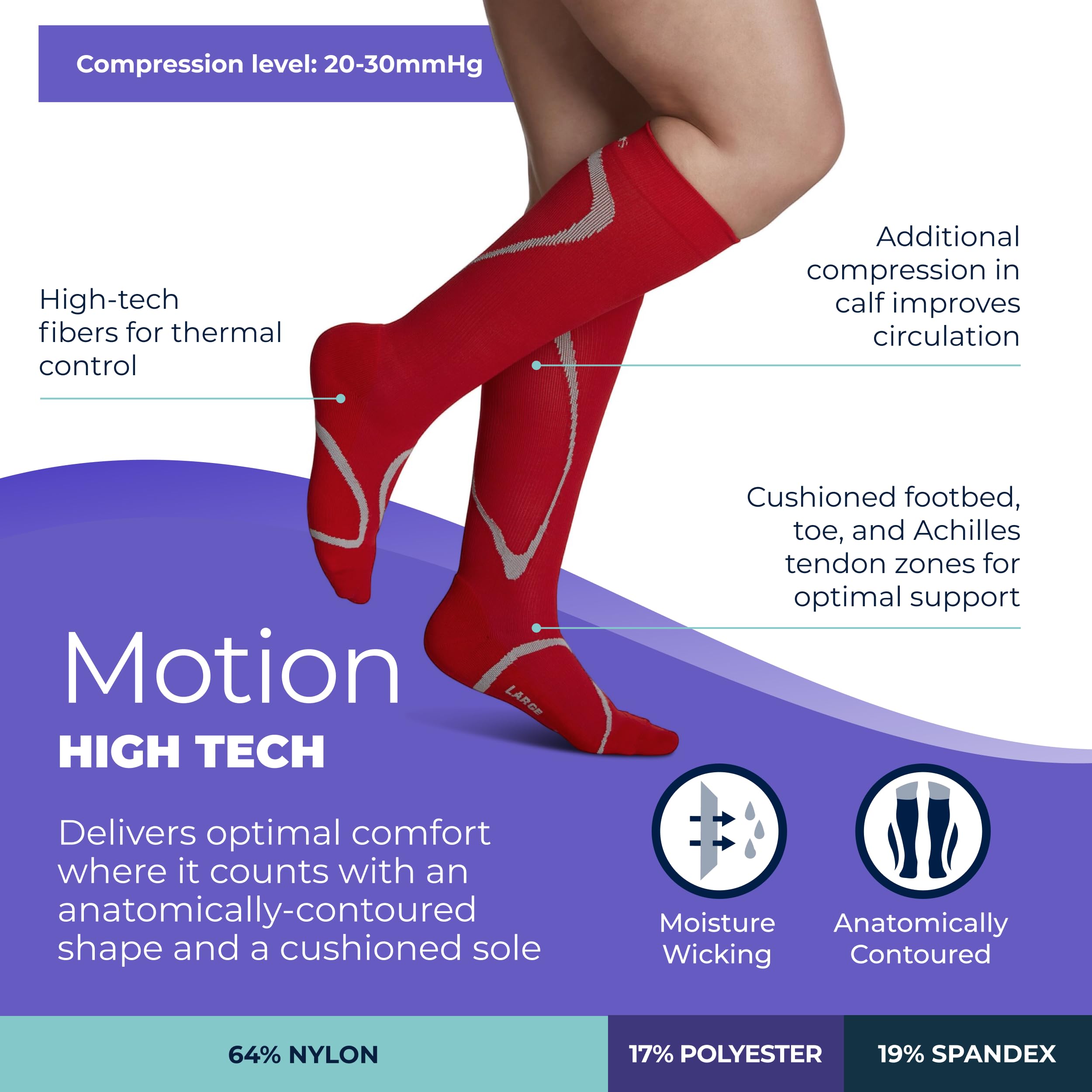 Sigvaris Motion 412 Compression Socks 20-30 mmHg Knee High Support for Women & Men - Perfect for Travel, Running & Varicose Vein Relief