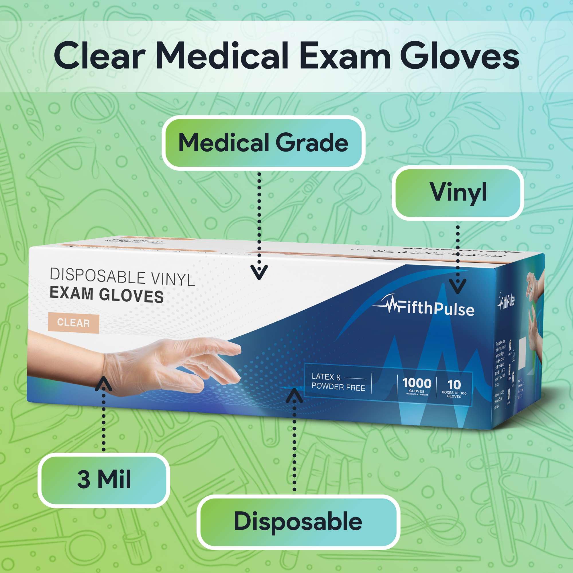 1000 Pack Disposable Latex-Free Vinyl Gloves - 3 Mil Medium Clear Medical Exam Gloves for Hospitals, Clinics, Ambulances & First Aid Kits - Ideal for Healthcare, Food Handling, Cleaning & Tattoo Parlors