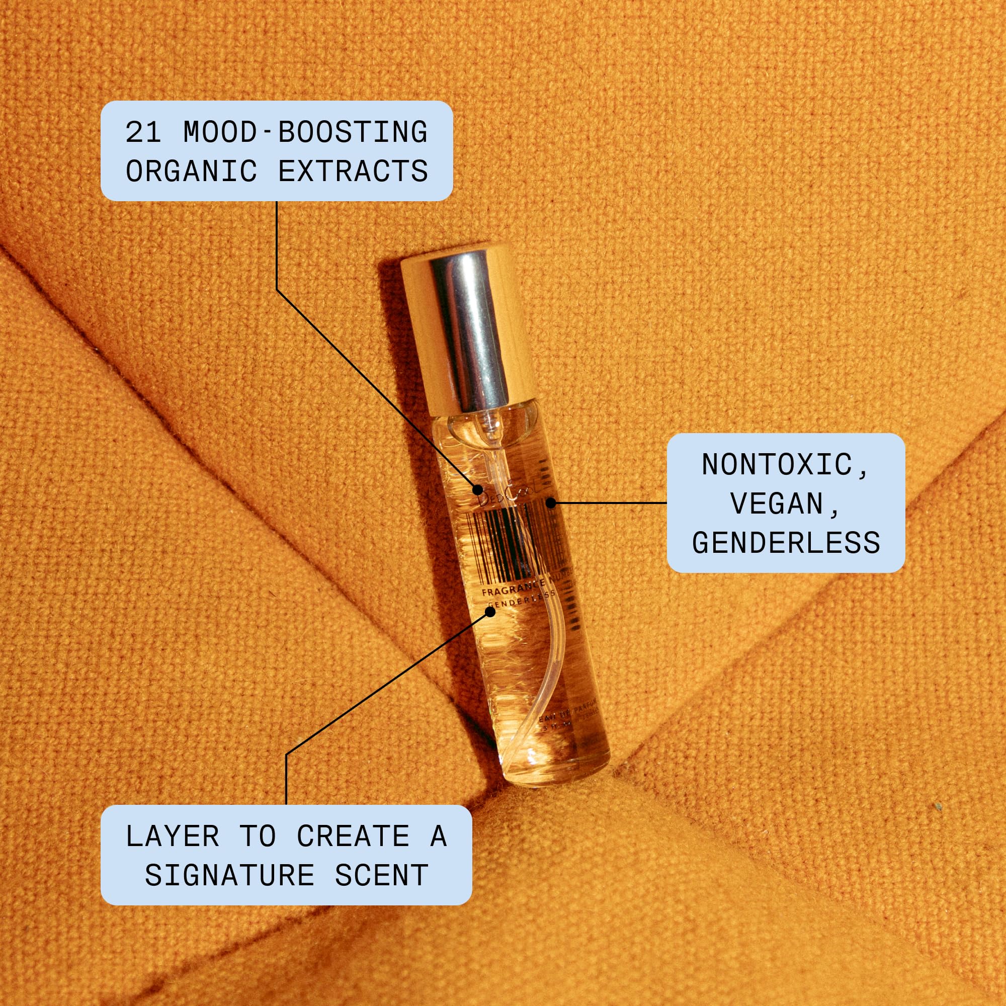 DedCool Vegan & Genderless Eau de Parfum Sample - Clean Non-Toxic Fragrance for Women & Men (0.1 fl oz | 3ml, Milk Scent) | Perfect for Travel, Gifts & Everyday Wear