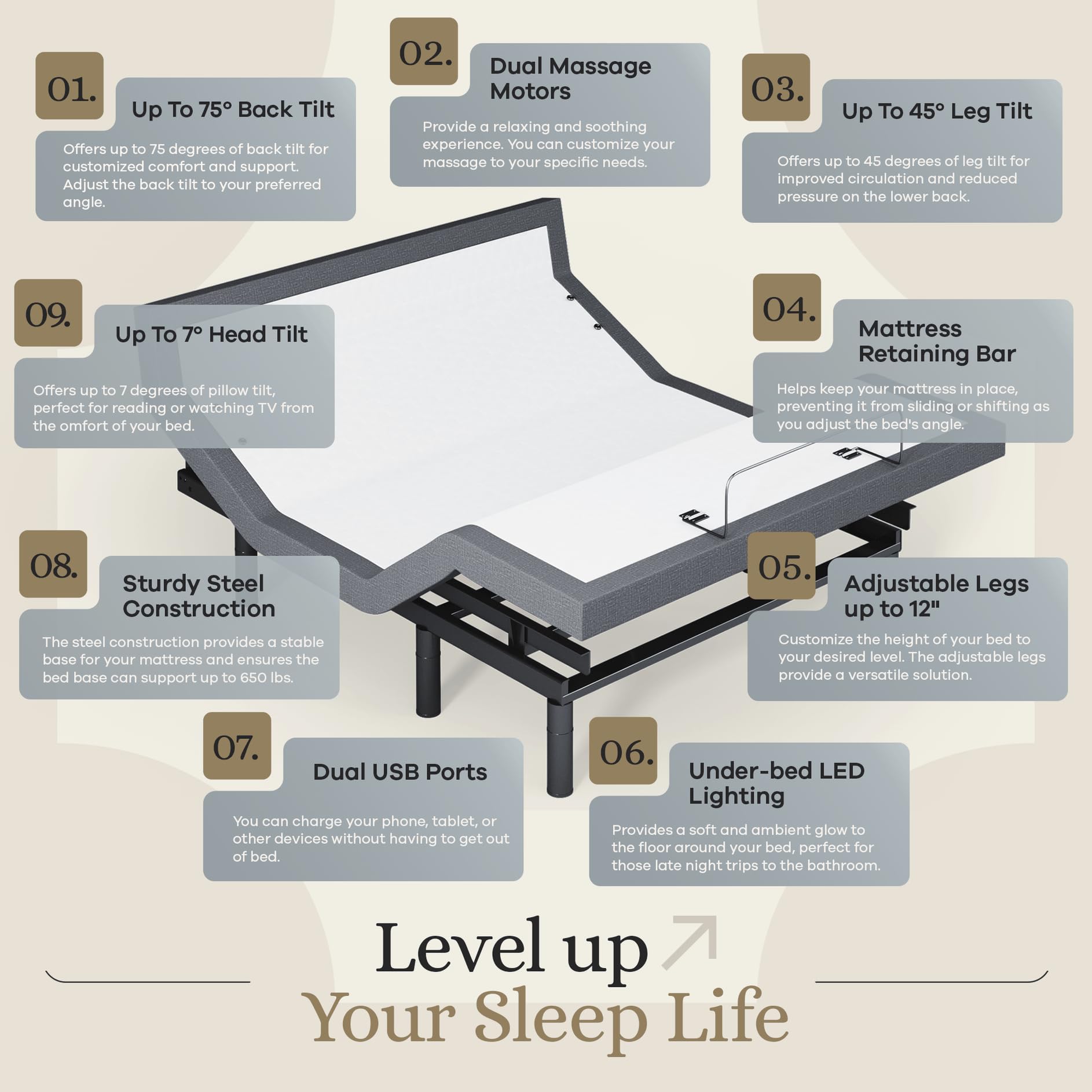 Sven & Son Adjustable Bed Base with Massage & USB for Home Comfort