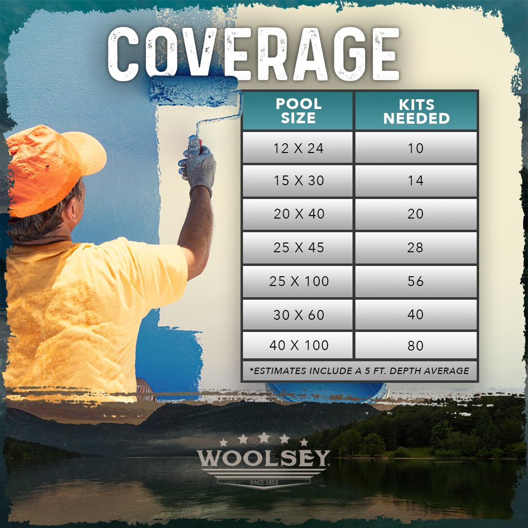 WOOLSEY Premium Epoxy Pool Paint - Durable Swimming Pool Coating for Concrete & Gunite Pools | Perfect for Pool Resurfacing, Renovation & Waterproofing