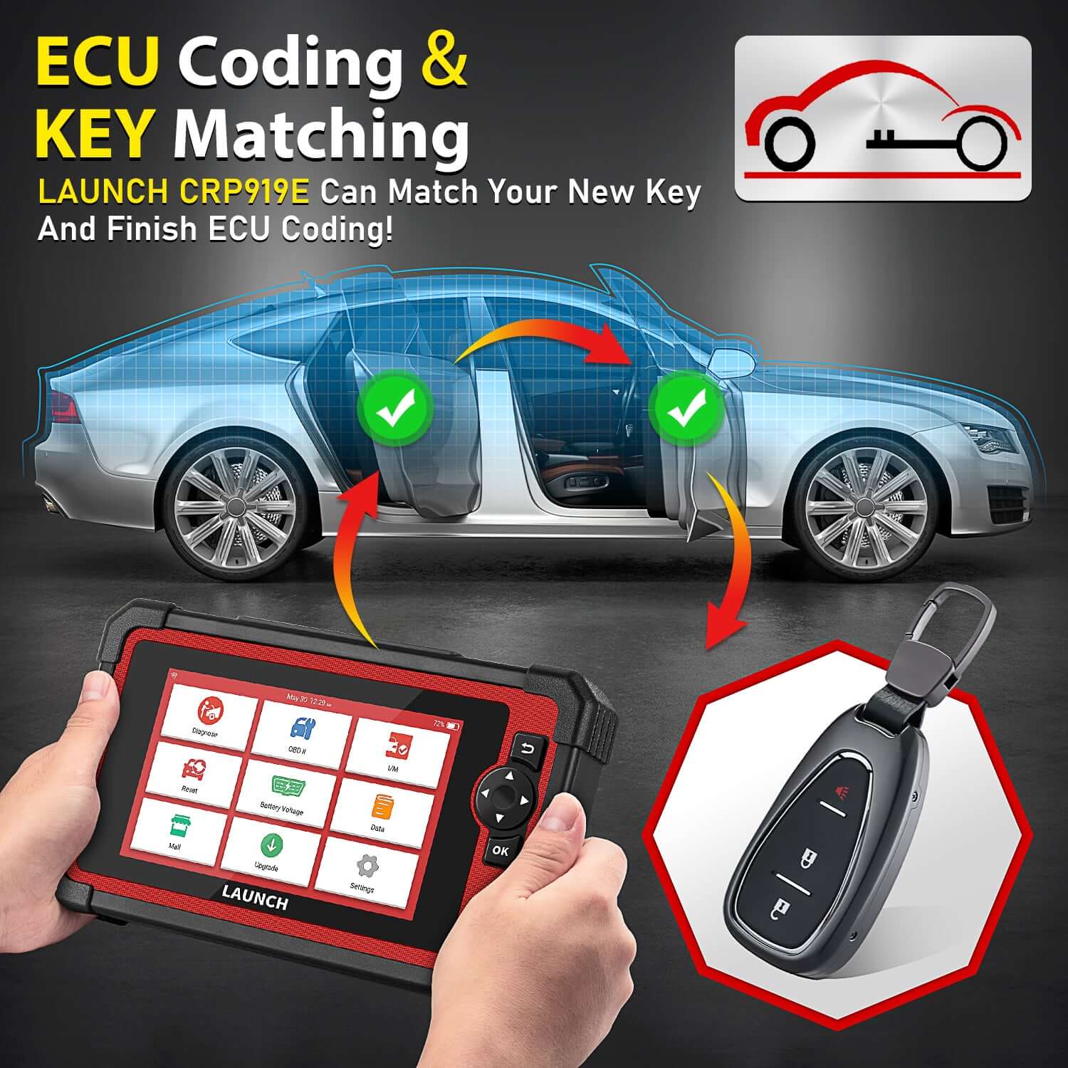 LAUNCH CRP919E CAN FD OBD2 Scanner - Bidirectional Control, ECU Coding & Full System Diagnostics | Professional Automotive Tool for Mechanics & DIY Car Repair