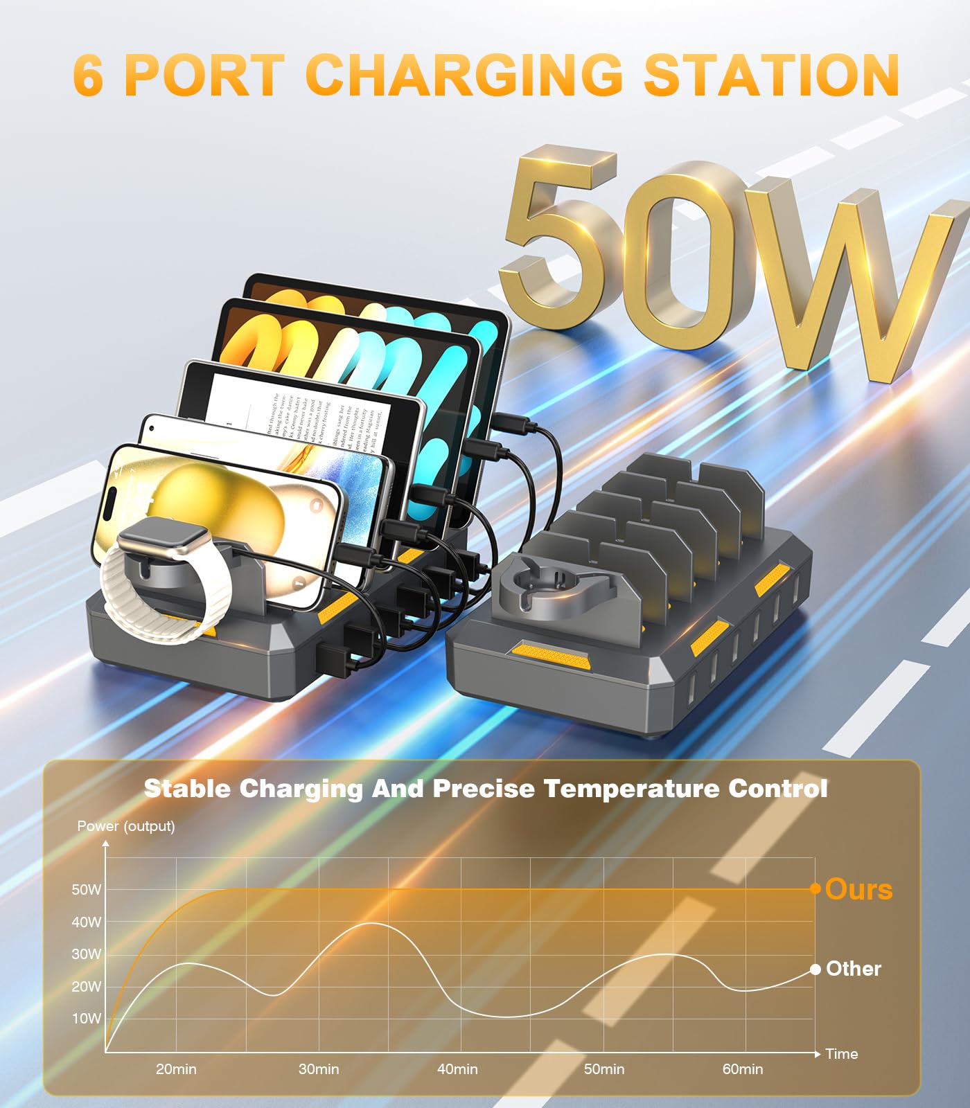 50W USB Multi Charging Station for iPhone, iPad, Android - 6-in-1 Fast Charger with Mixed Cables for Smartphones, Tablets, Kindle | Space Gray | Perfect for Home, Office & Travel