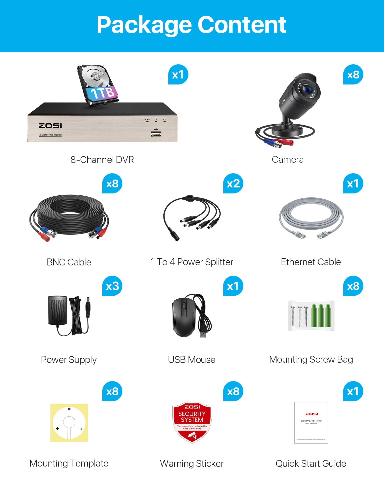 ZOSI 3K Lite 8CH Outdoor Security Camera System with 1TB HDD, AI Human/Vehicle Detection, Night Vision, H.265+ 5MP DVR Recorder & 8X 1080P Weatherproof CCTV Cameras - Ideal for Home, Business & Property Surveillance