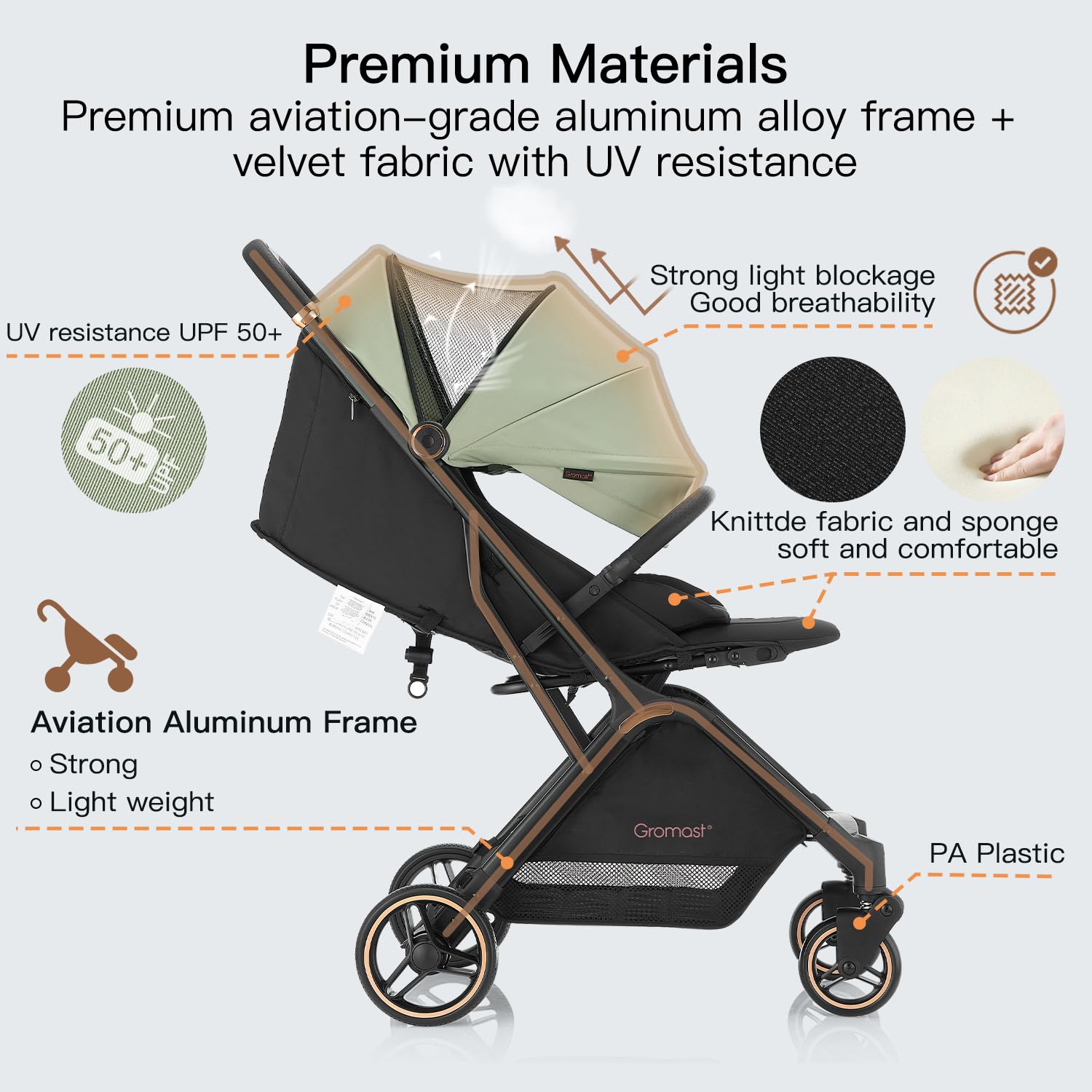 Lightweight Gravity Folding Baby Stroller - Adjustable Backrest & UV Protection Canopy for Toddlers | One-Hand Automatic Fold Travel Stroller | Perfect for Air Travel, Shopping & Daily Walks (Green)