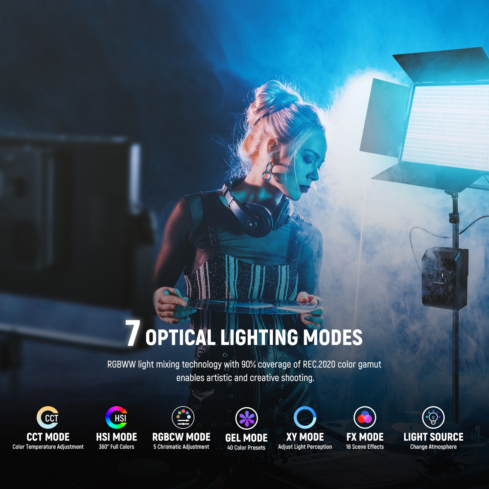 NEEWER AP100C 105W RGB LED Video Light Panel - Professional Photography Lighting for YouTube, Studio, Live Streaming & Video Production